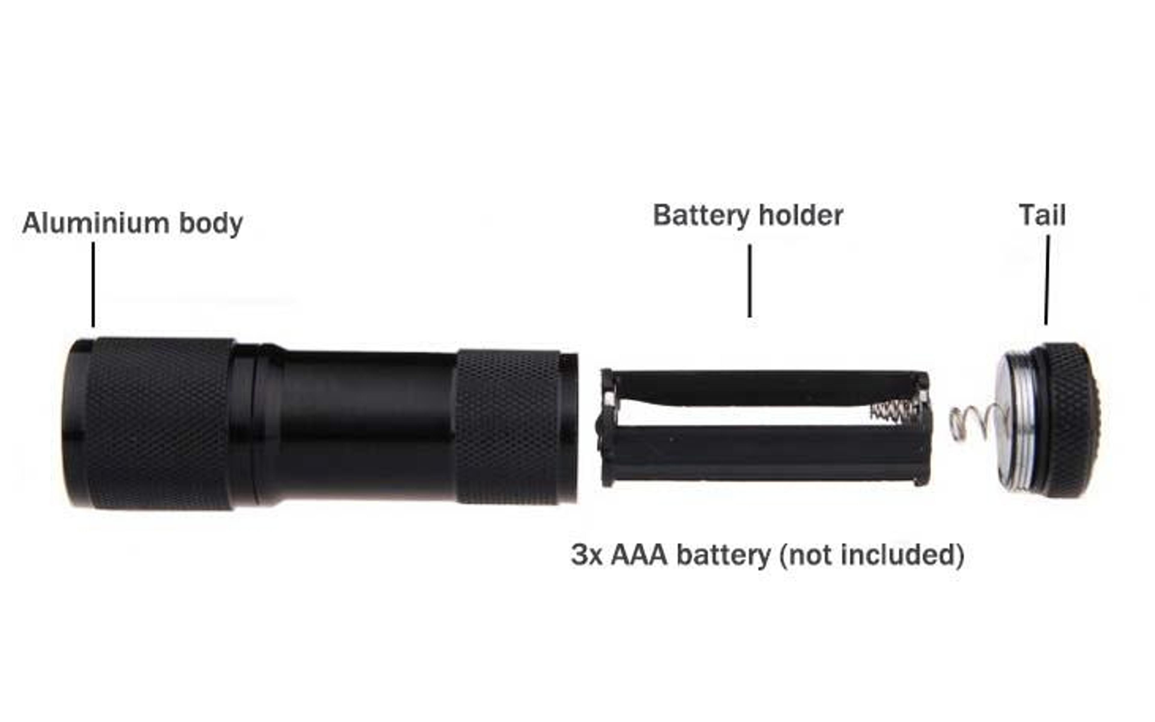 Mini UV Flashlight Blacklight Detector Set 2