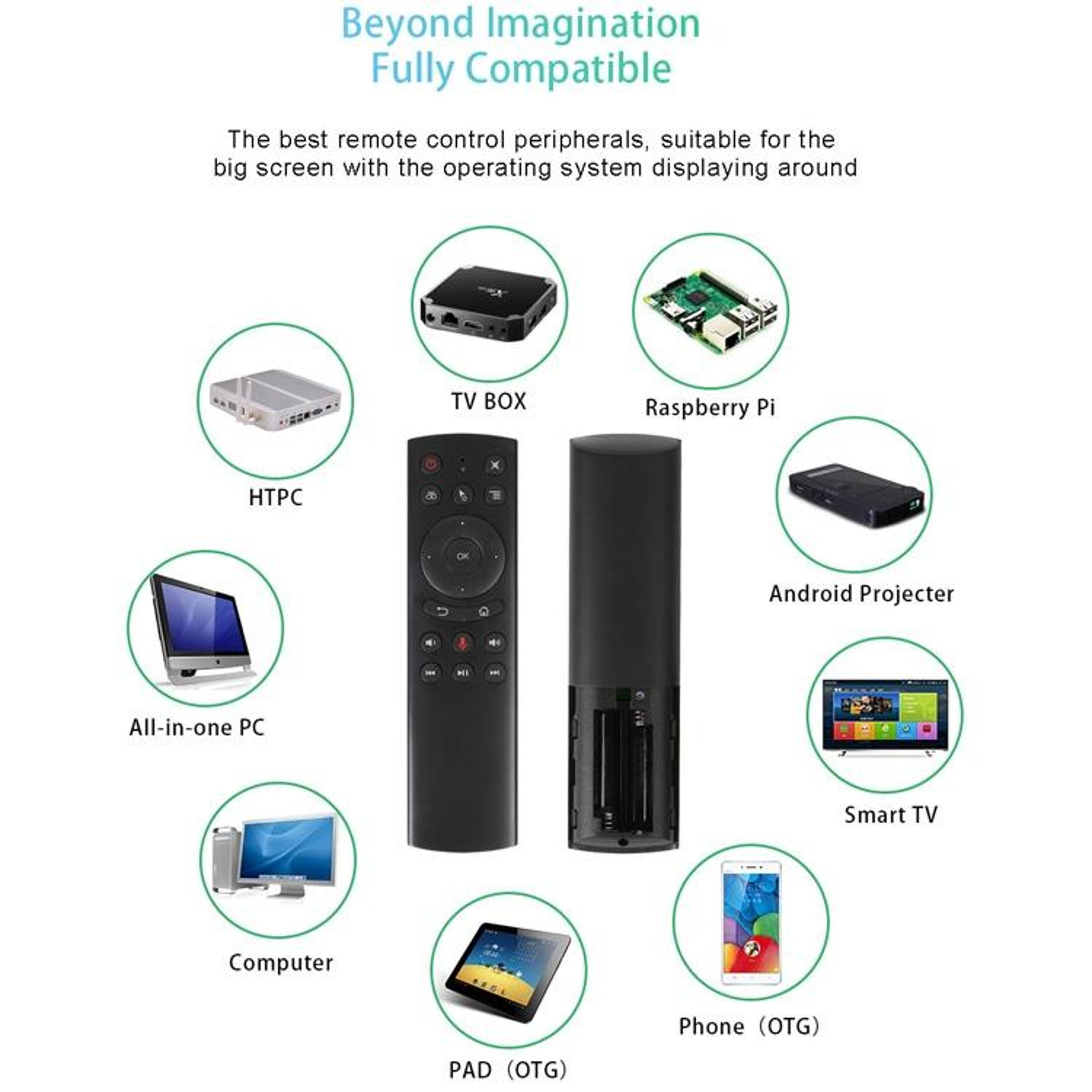 Wireless Voice Air Mouse Remote With 6Axis Gyroscope For Android TV Box PC  Projector 9