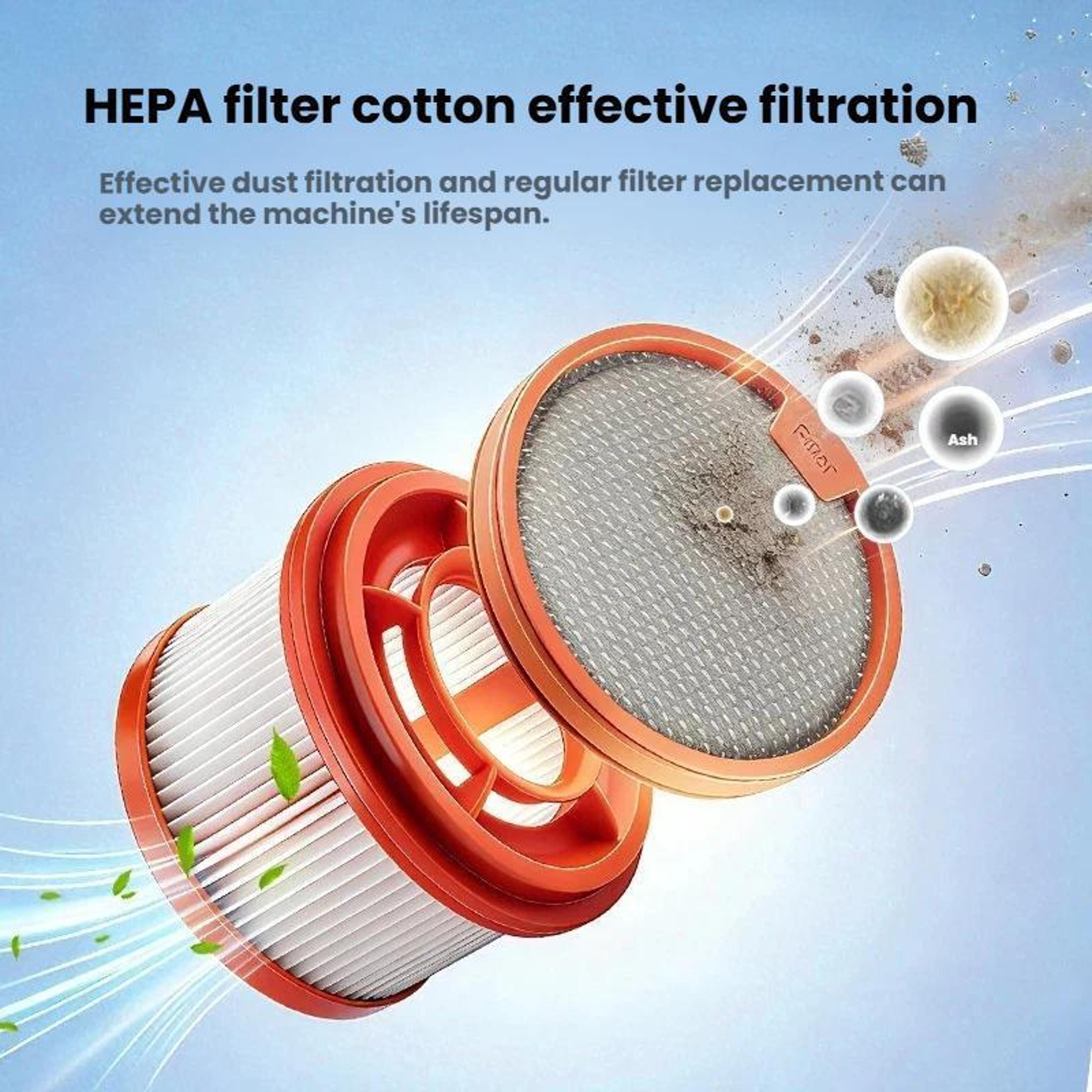 Xiaomi HEPA Filter Replacement Post Filter For Cleaner Performance 2