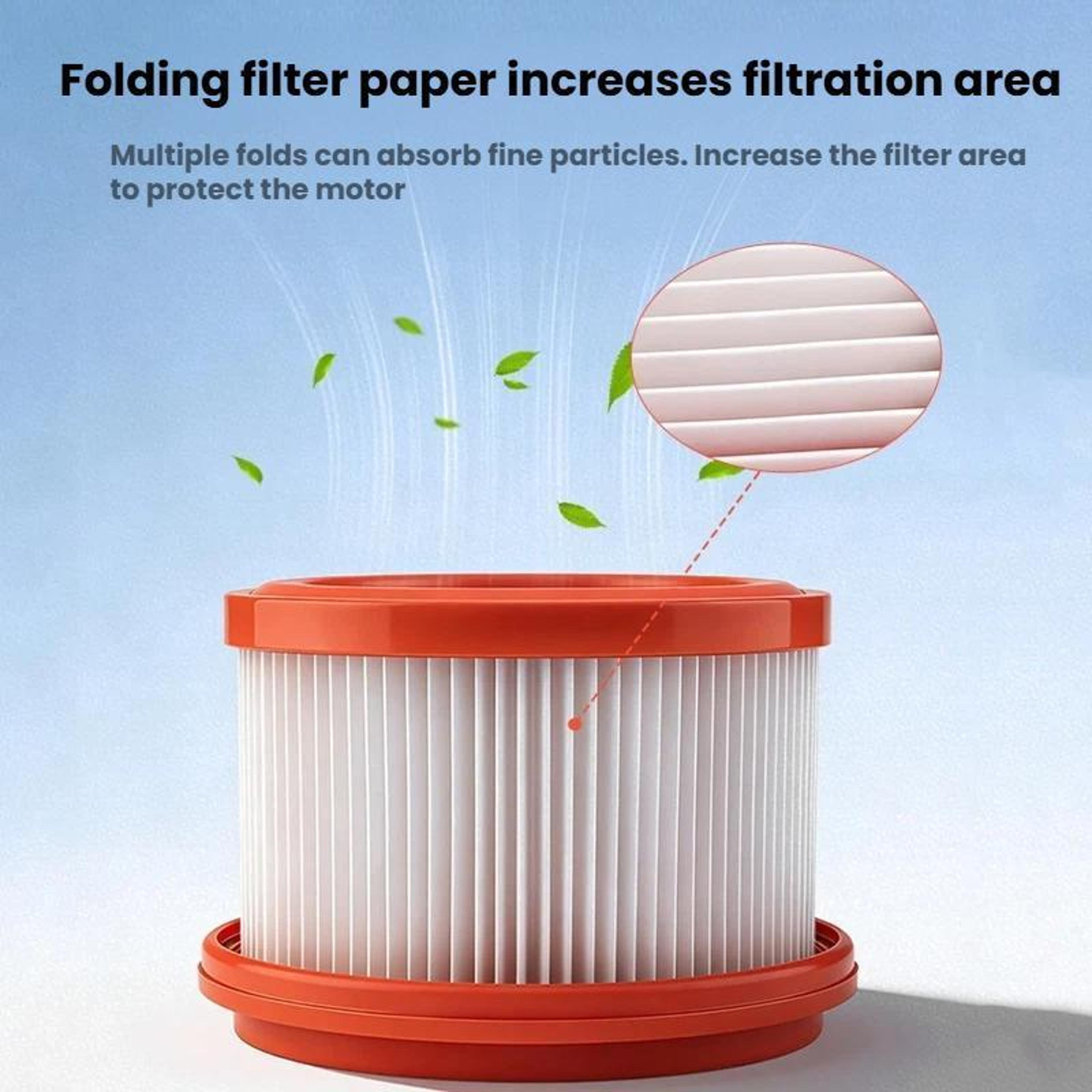 Xiaomi HEPA Filter Replacement Post Filter For Cleaner Performance 3