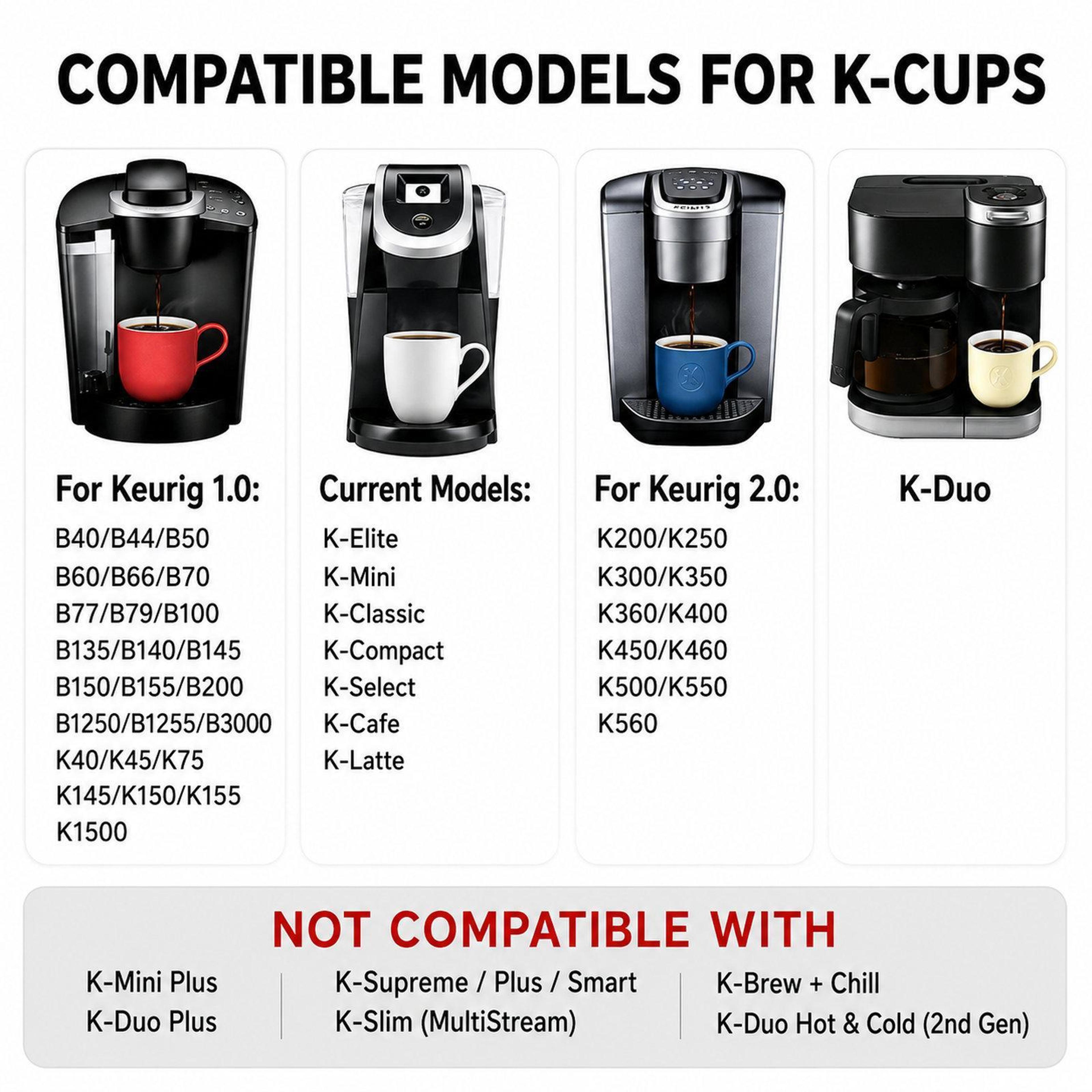 Reusable K Cups For Keurig Stainless Steel Coffee Filter Refillable Pod 2