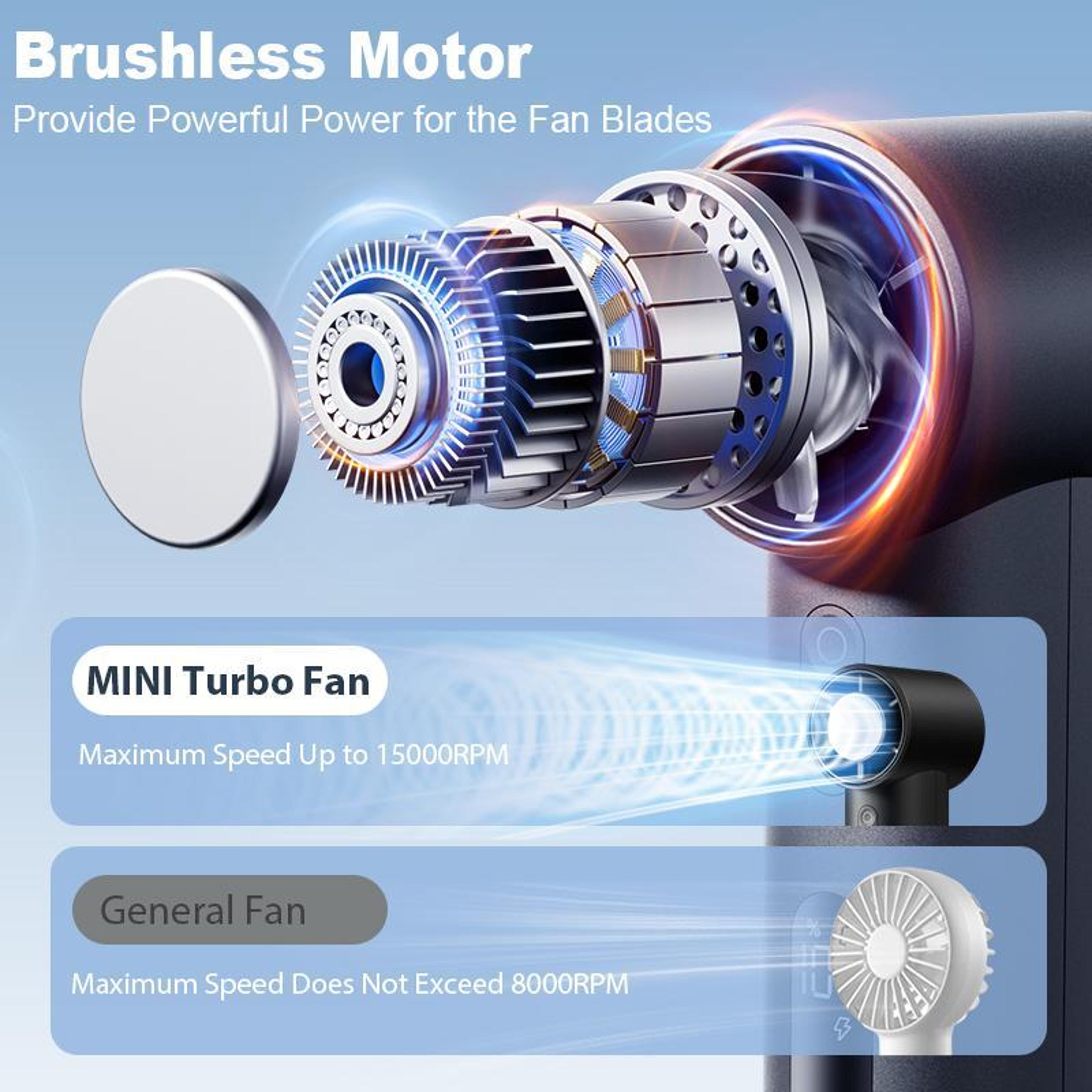 Portable Handheld Mini Fan USB Rechargeable Personal Travel Fan For Home Office Outdoor 4