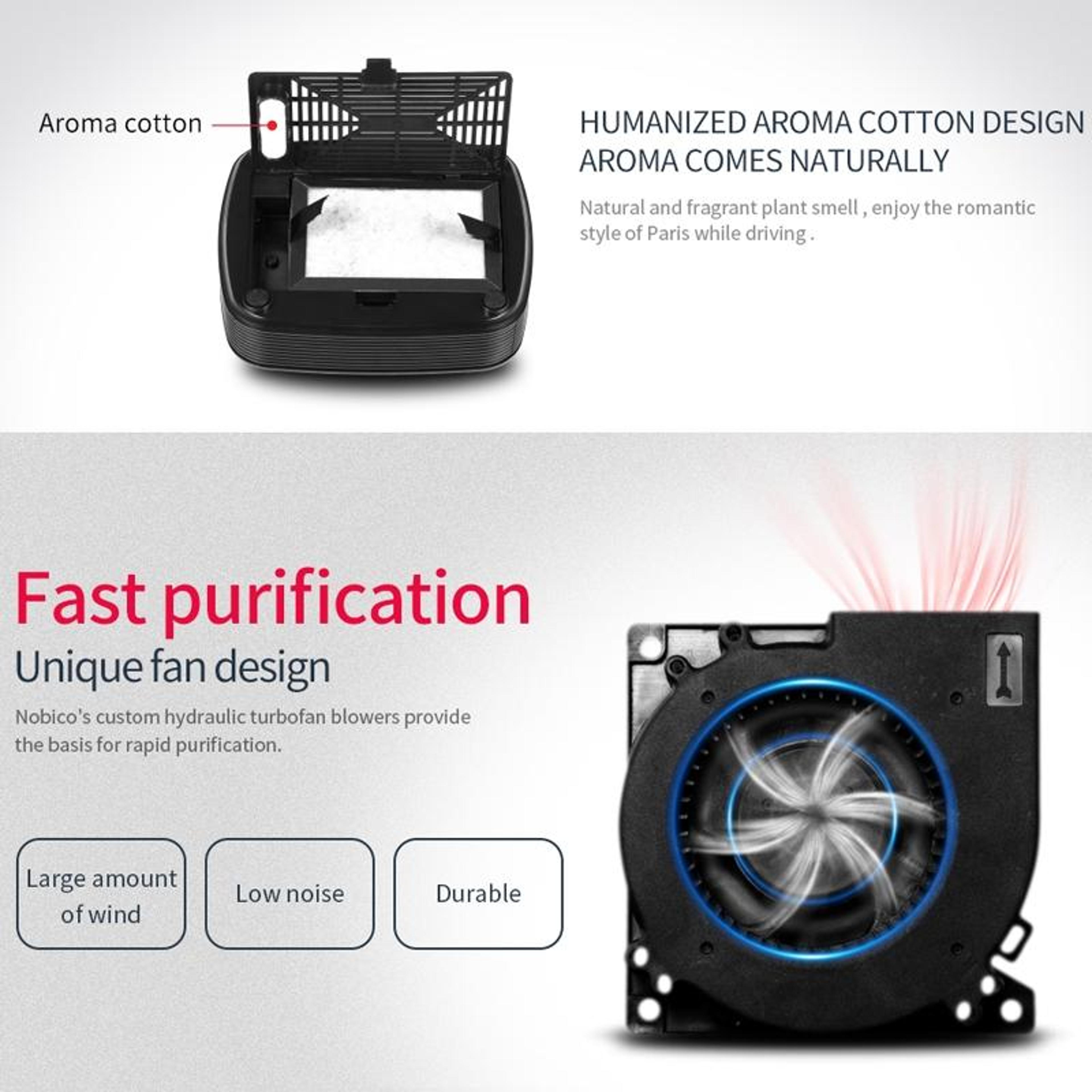 Car Air Purifier USB Negative Ion Air Purifier With Triple Filtration 3