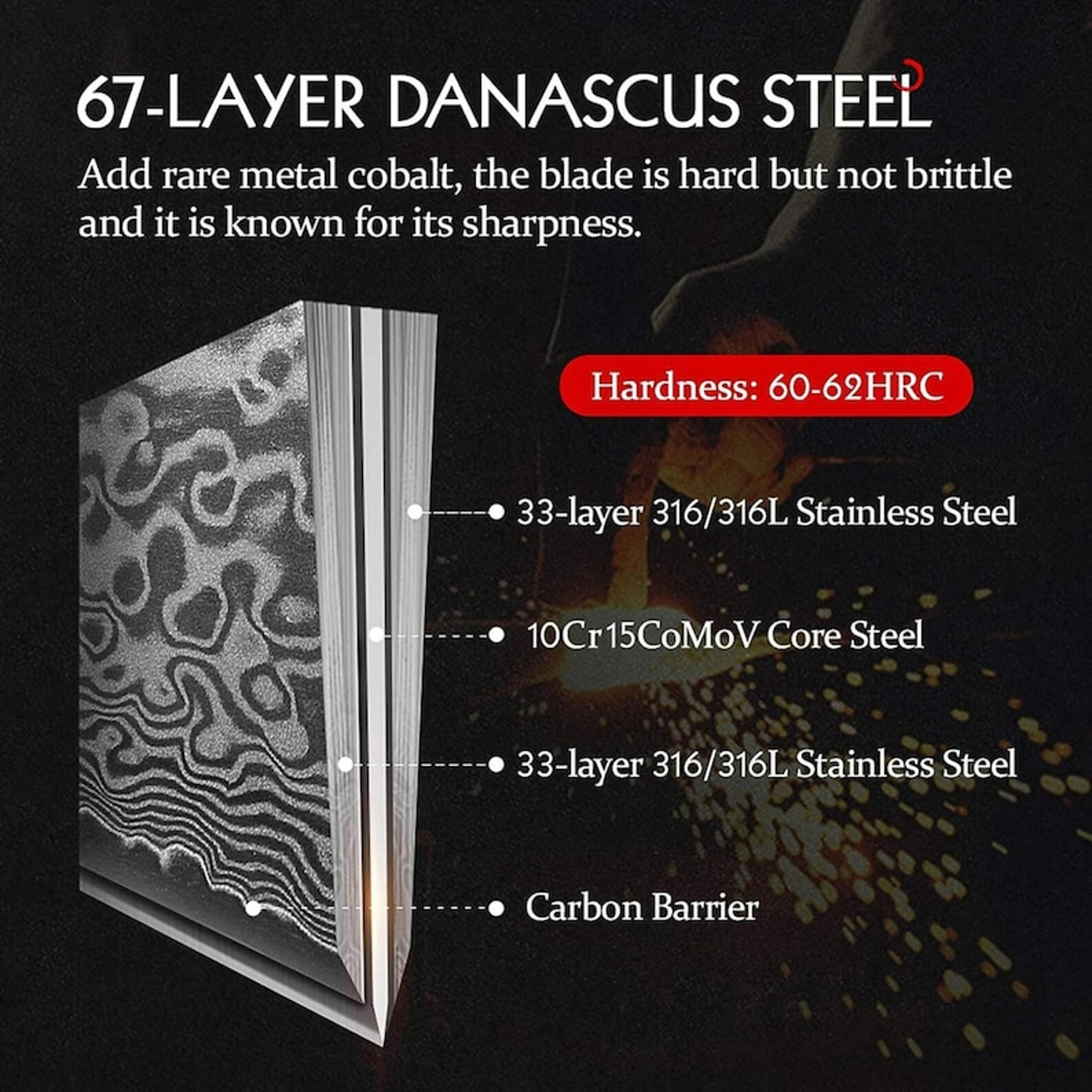 Damascus Steel Chef Set Hand Forged Damascus Chef Set Damascus Chef Knife Kitchen Knife Handmade Da 4