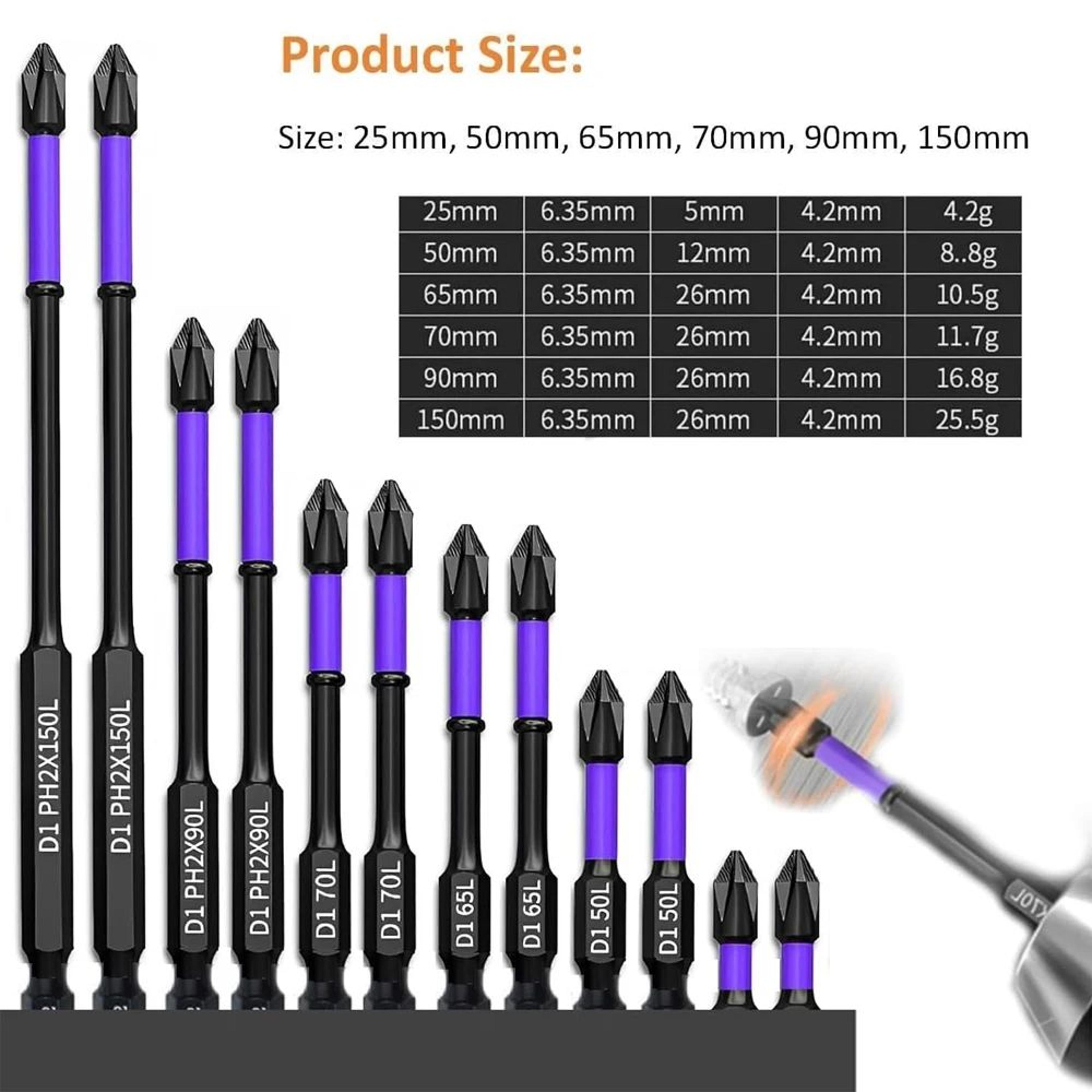 Magnetic Screwdriver Bits Set Shockproof NonSlip Phillips Impact Bits Hex Shank Alloy Steel Bits Fo