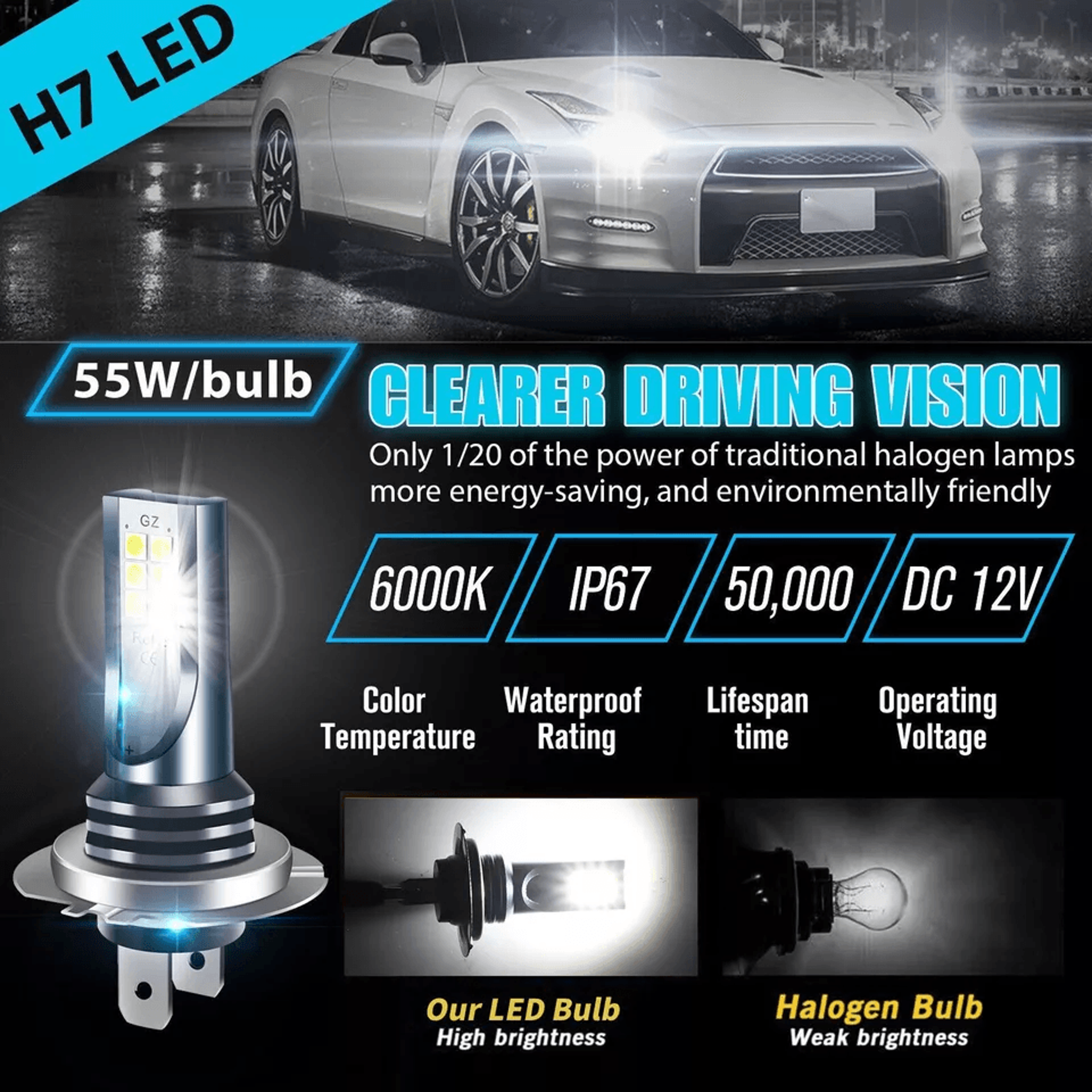 Super Bright White LED Fog Driving Light Bulbs High Power Kit With Adjustable Angle And Waterproof  1