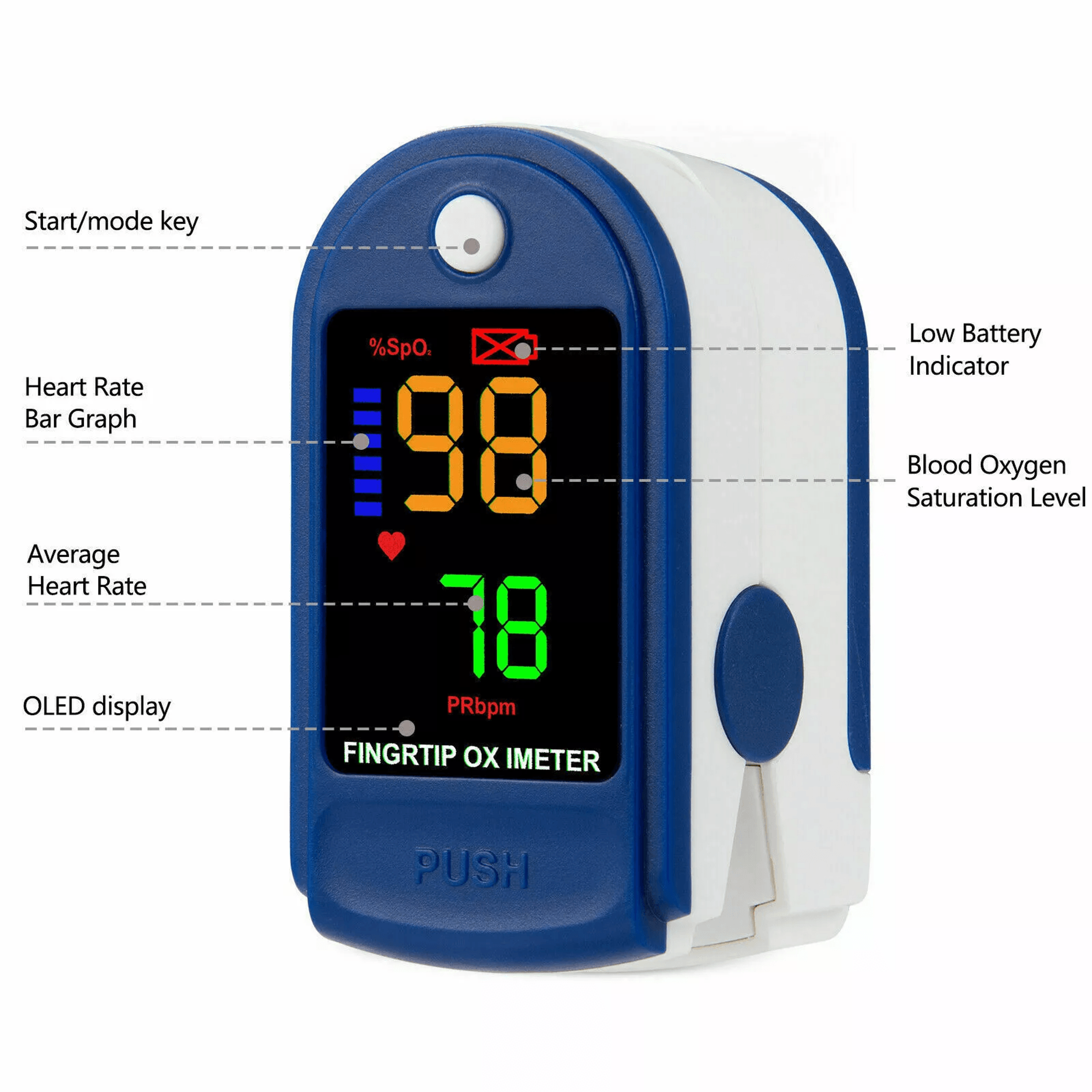 Finger Tip Pulse Oximeter Meter SpO2 Oxygen Saturation Heart Rate Monitor Portable Blood Oxygen Sen 5
