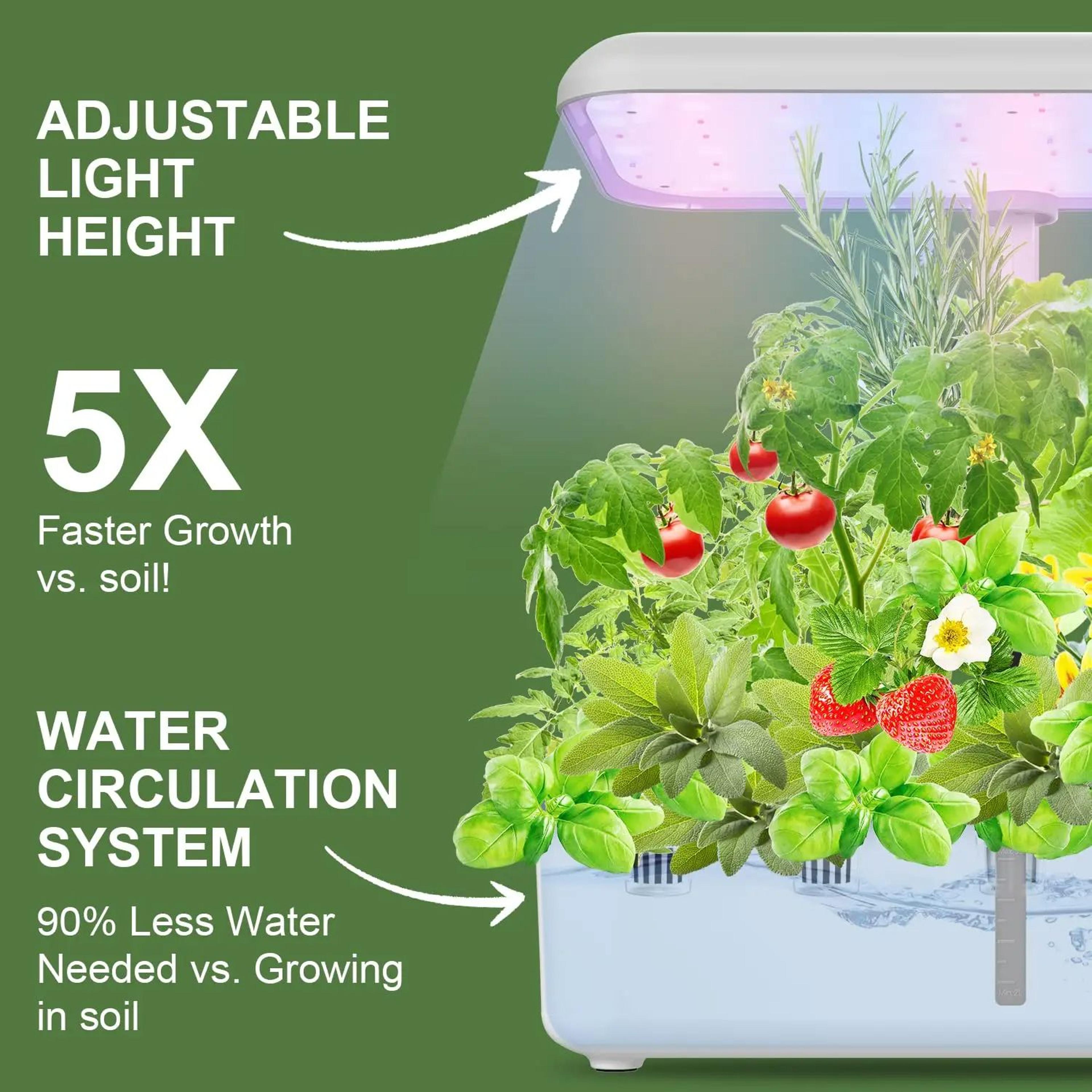 Hydroponics Growing System With LED Grow Light And Auto Pump Smart Indoor Gardening System Herb Gar 3