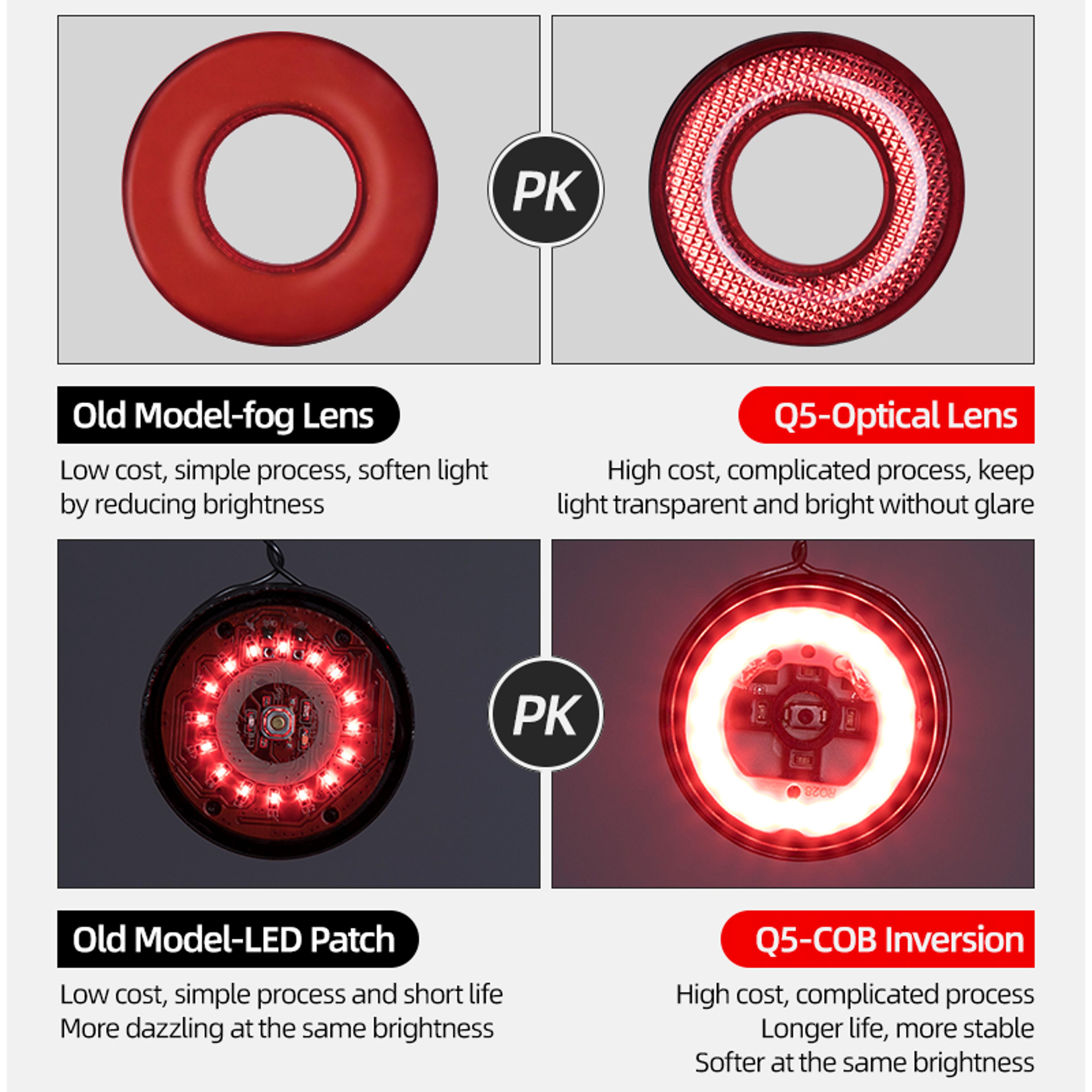 LED Charging Cycling Taillight Bicycle Smart Auto Brake Sensing Light Waterproof IPx6 Bike Rear Lig 3