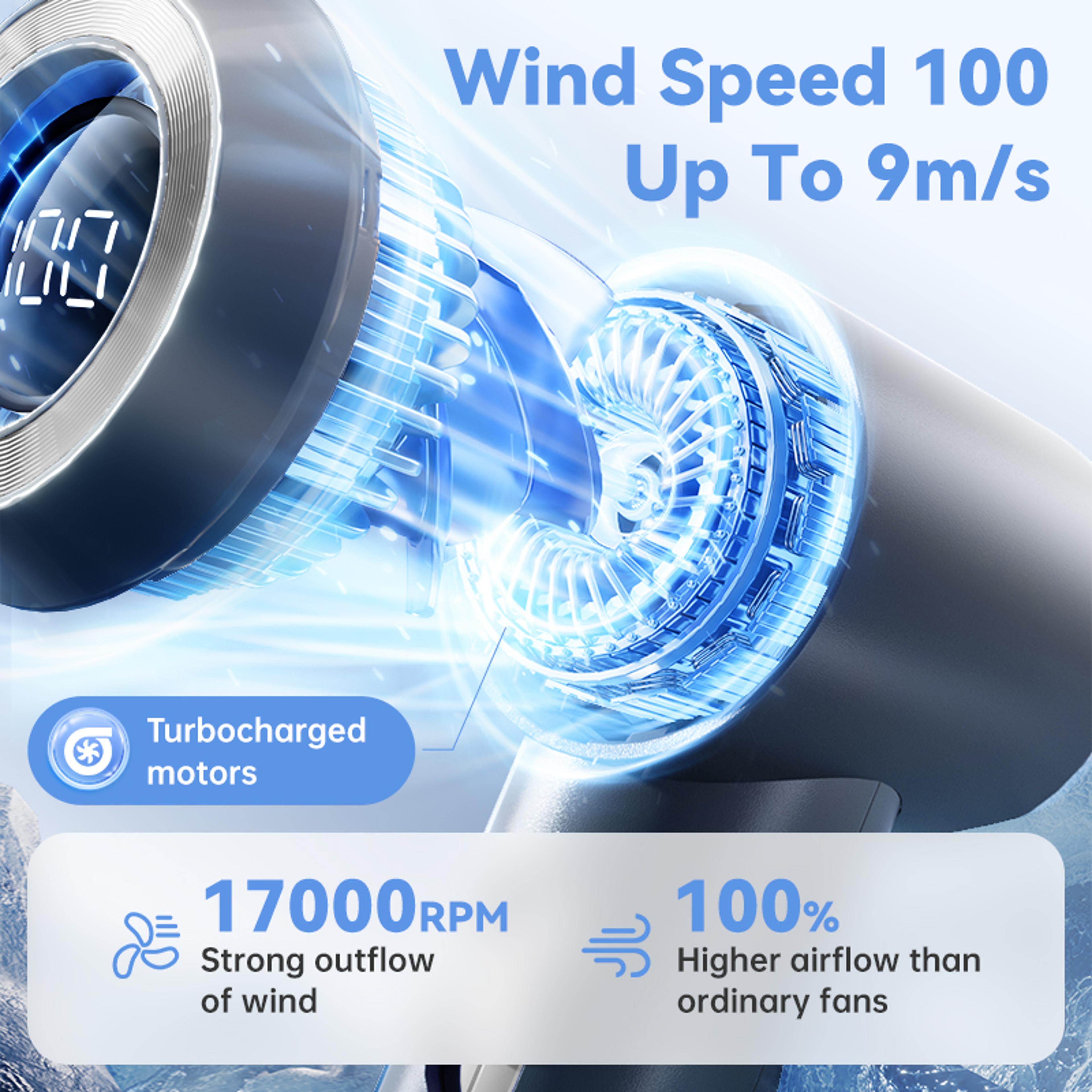 Portable Handheld Fan With Speed Control  Digital Display 3