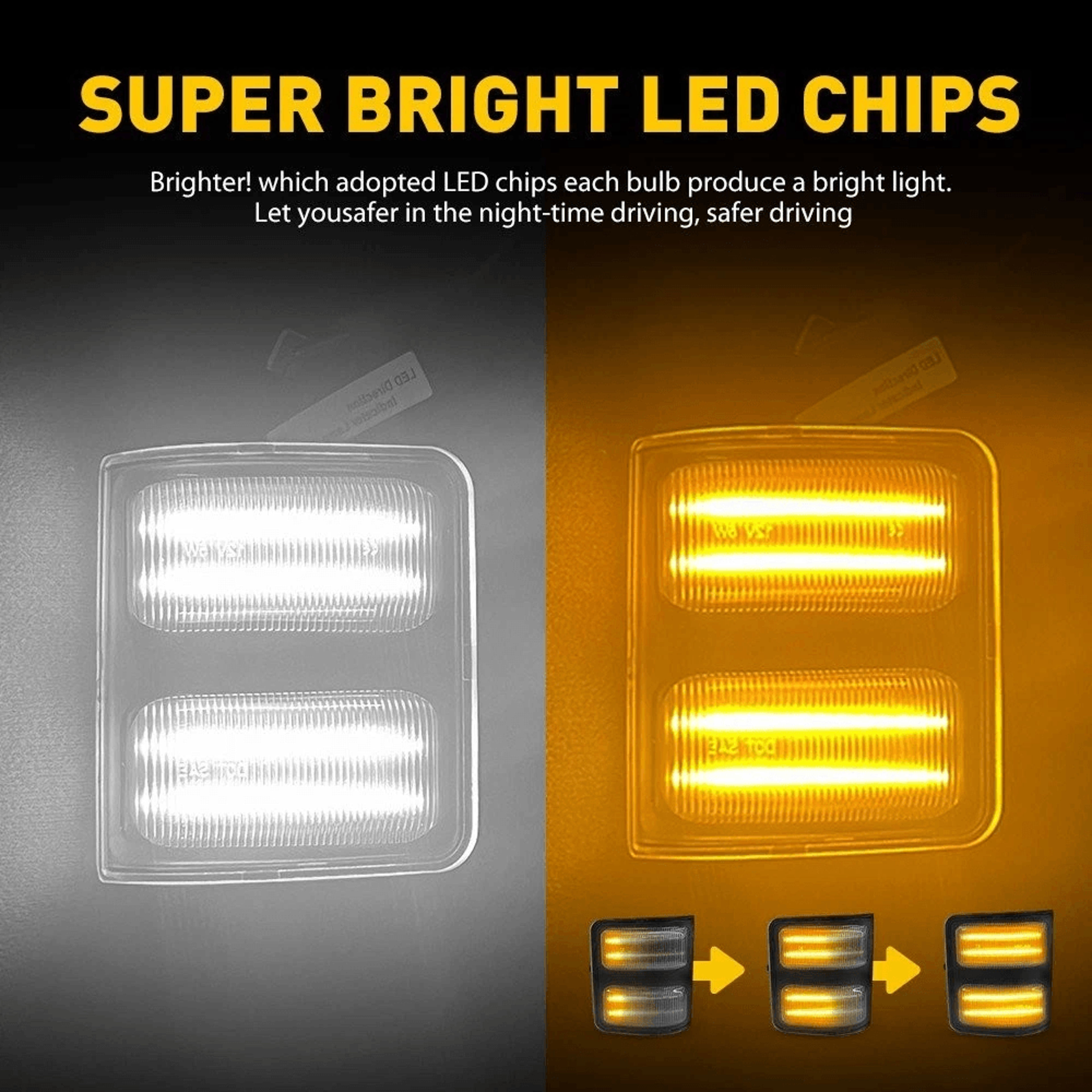 HighPerformance White LED Side Mirror Marker Lights Durable Easy Installation For Cars 3