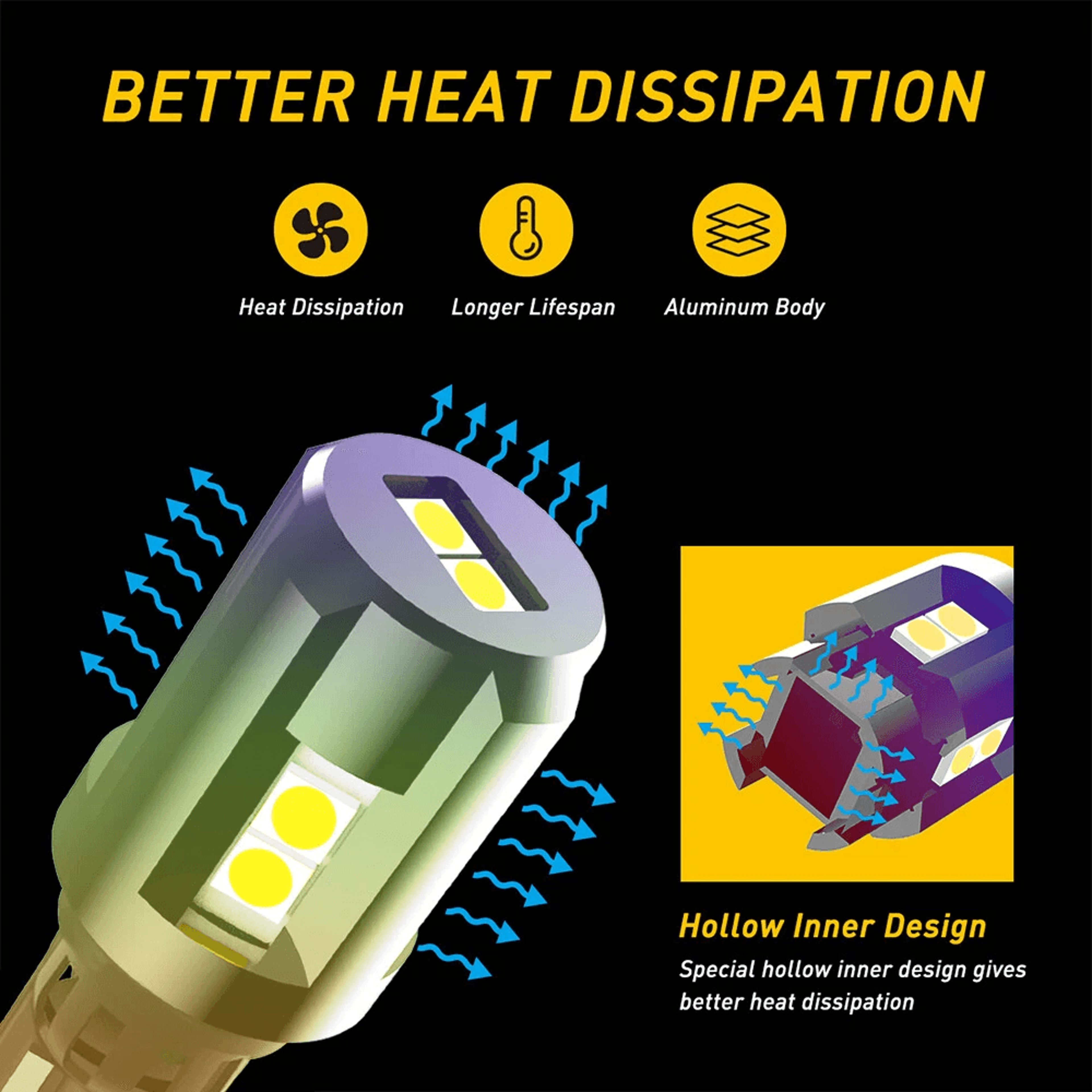 LED Reverse Backup Bulb High Lumen White For Backup Light 4