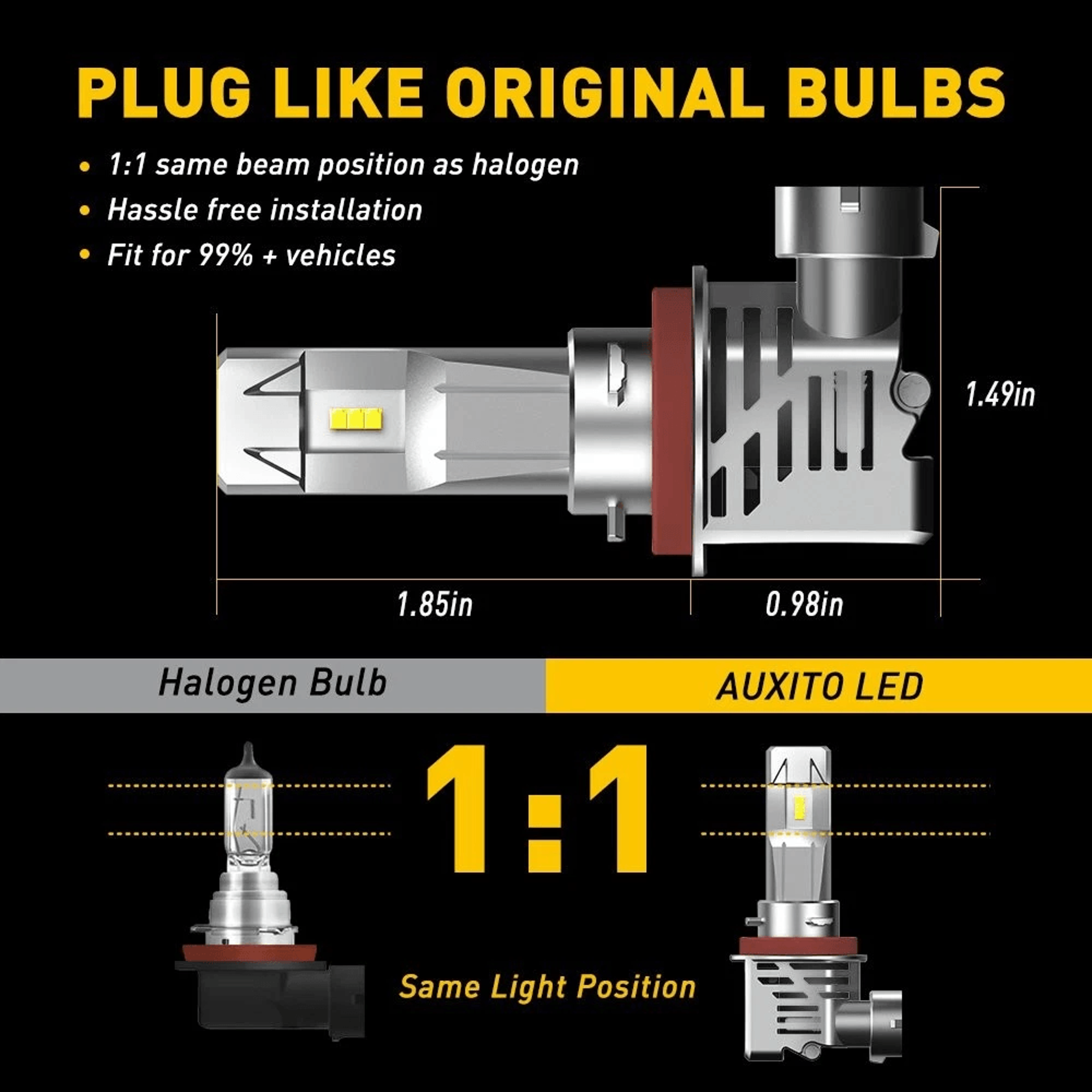 Super Bright LED Headlight Kit Low Beam Bulb White Waterproof  Weatherproof For Harsh Conditions 4