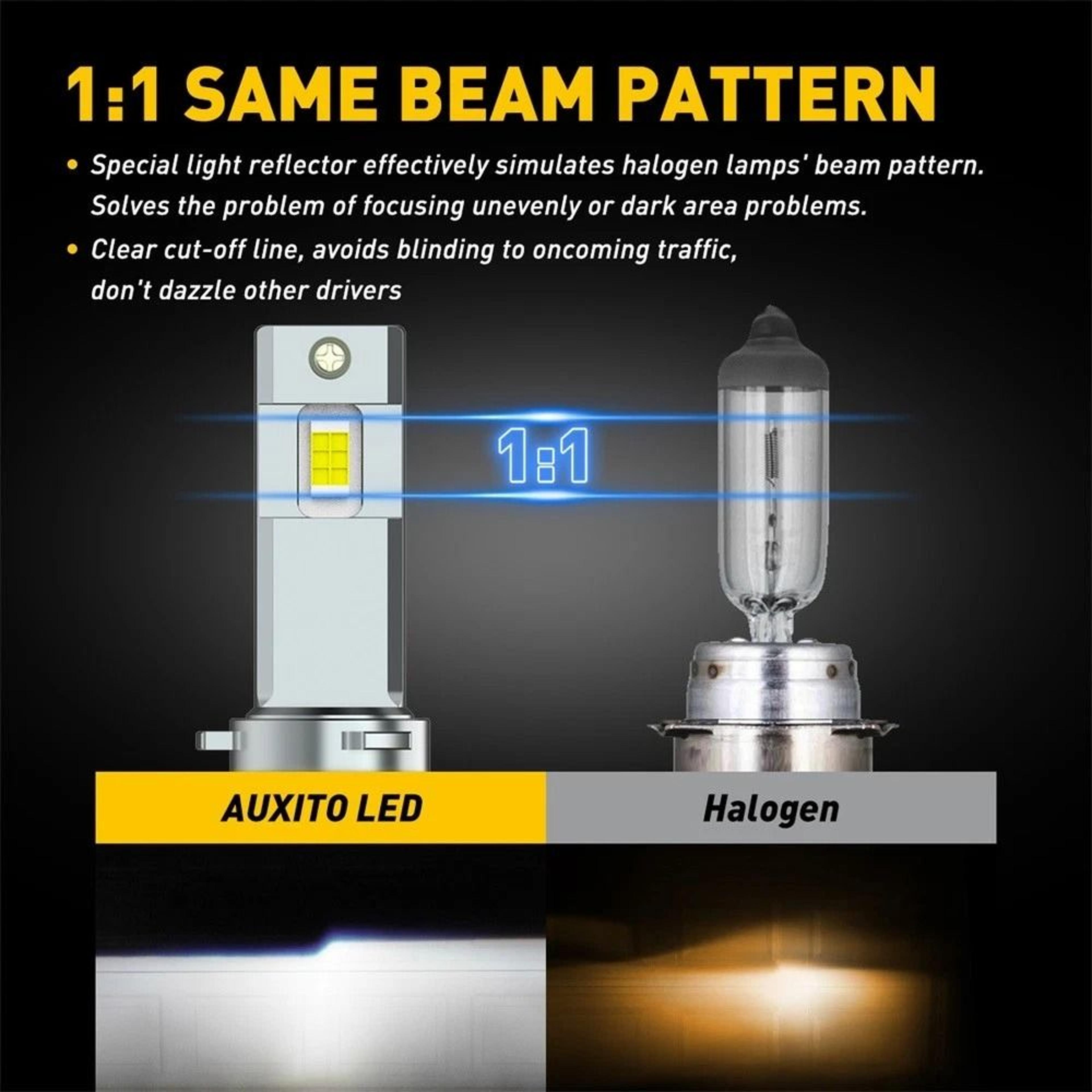 LED Headlight Bulbs Conversion Kit Cool White Low Beam Super Bright Long Lifespan Plug And Play Ins 3