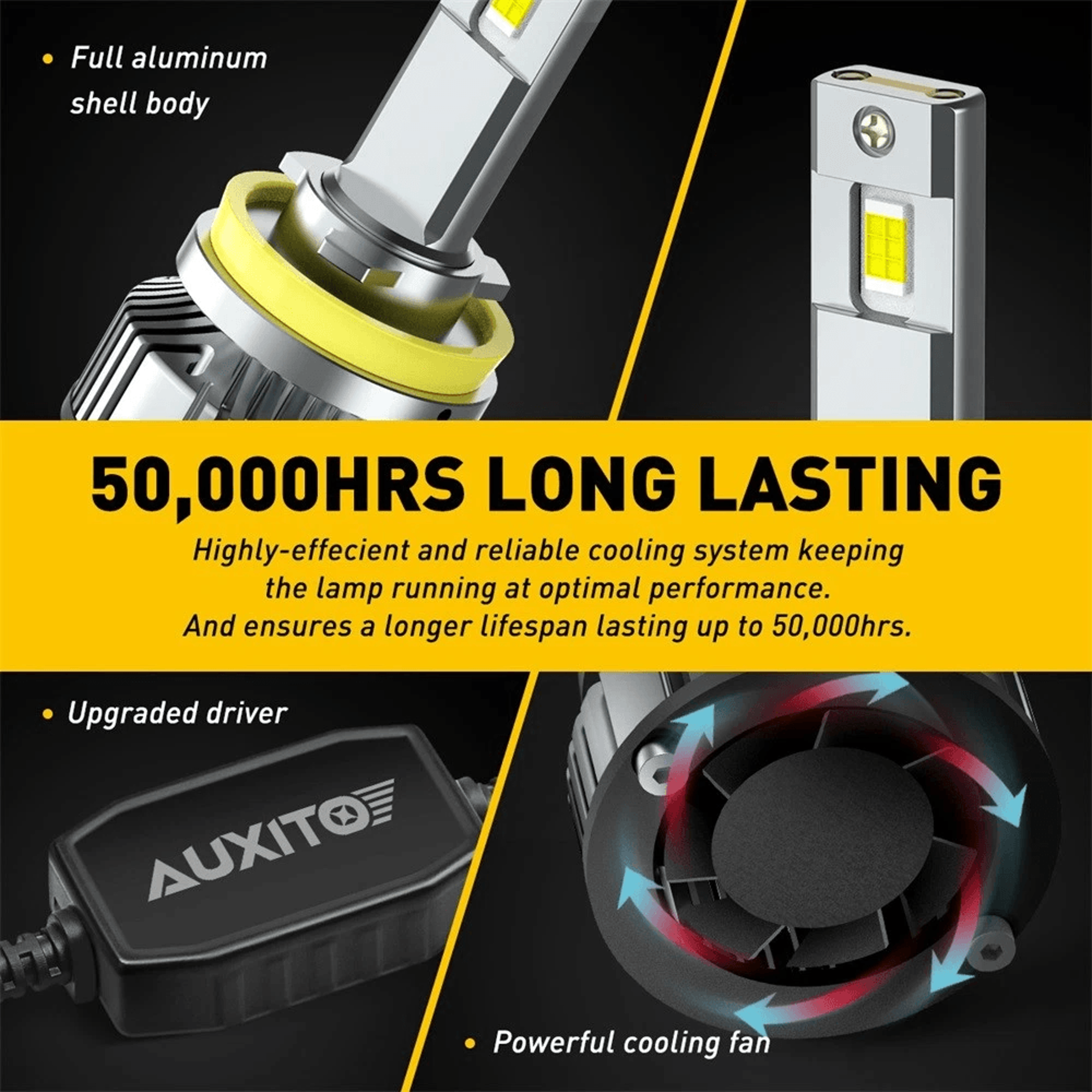 LED Headlight Bulbs Conversion Kit Cool White Low Beam Super Bright Long Lifespan Plug And Play Ins 5