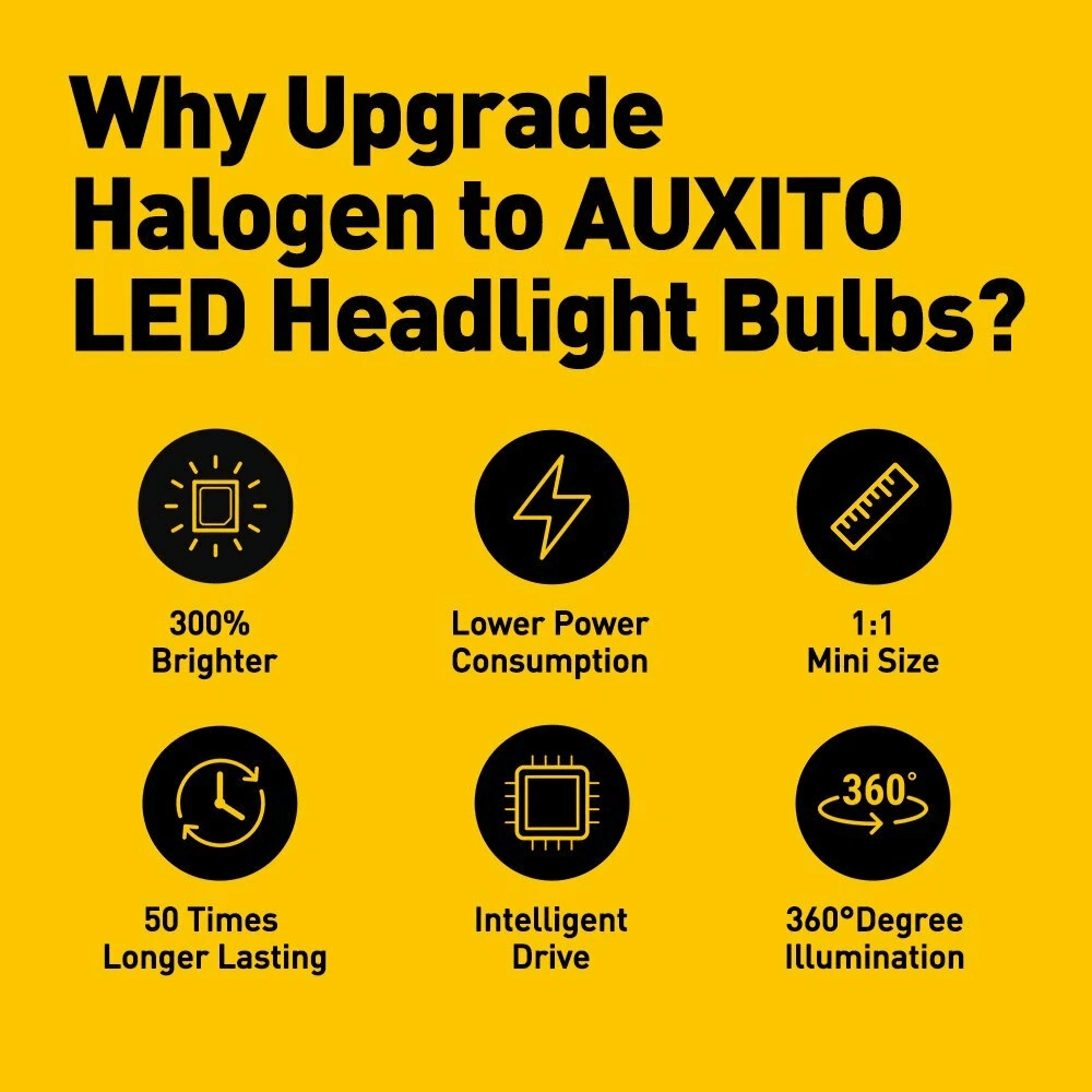 Super White LED Headlight Bulb Conversion Kit High Low Beam LED Xenon White For Car Truck 1