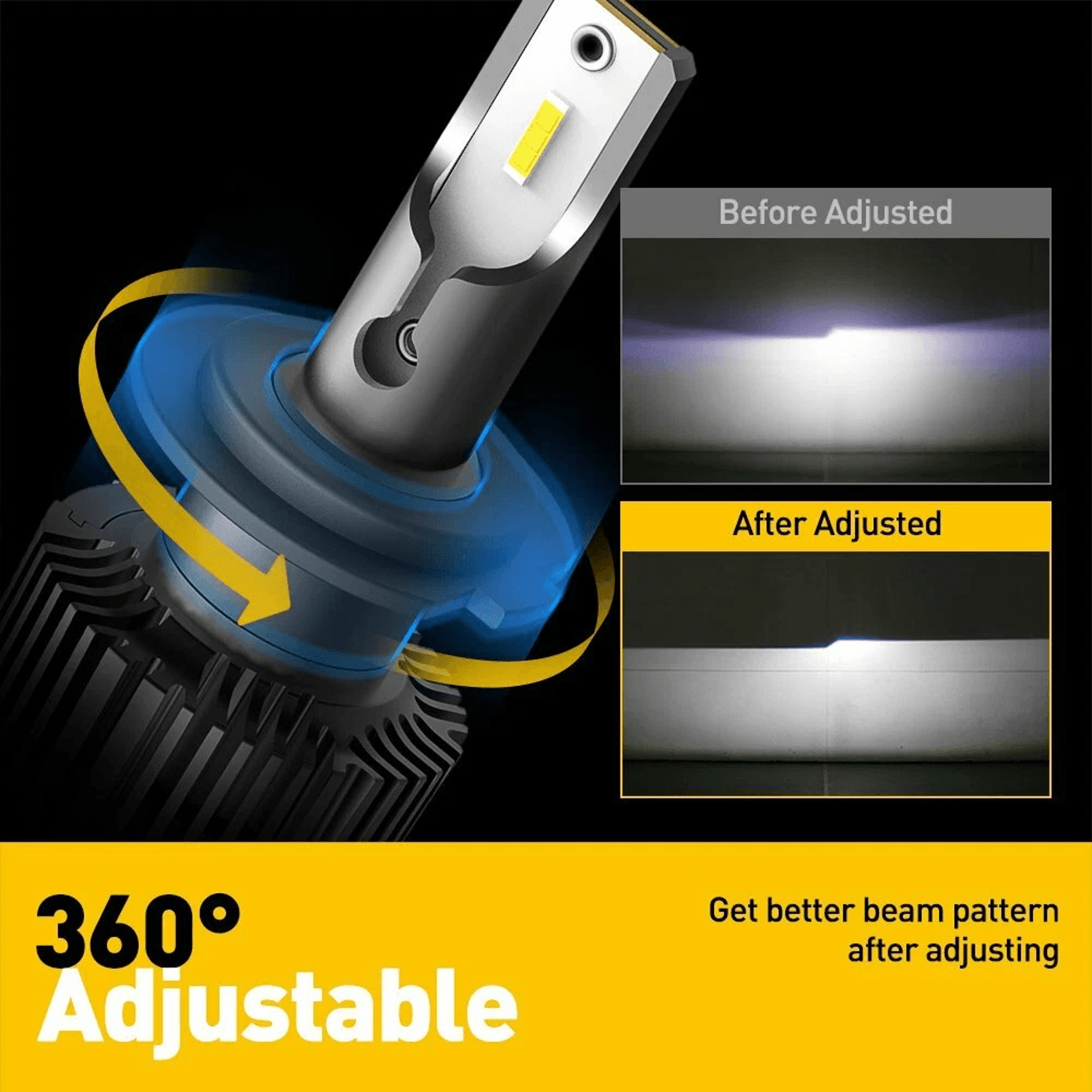 Super White LED Headlight Bulb Conversion Kit High Low Beam LED Xenon White For Car Truck 3