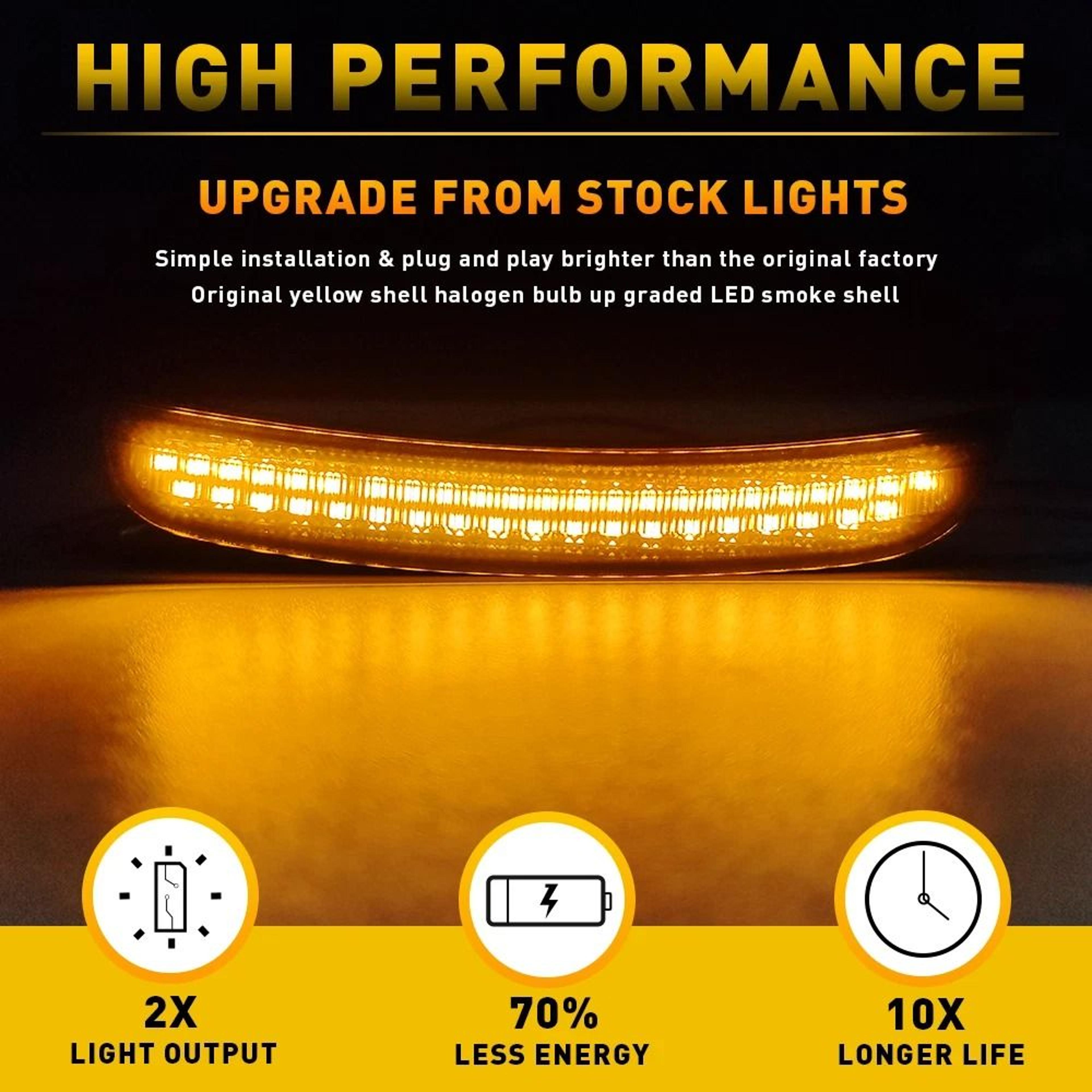Smoked Lens LED Side Marker Light For Front Bumper High Brightness 8