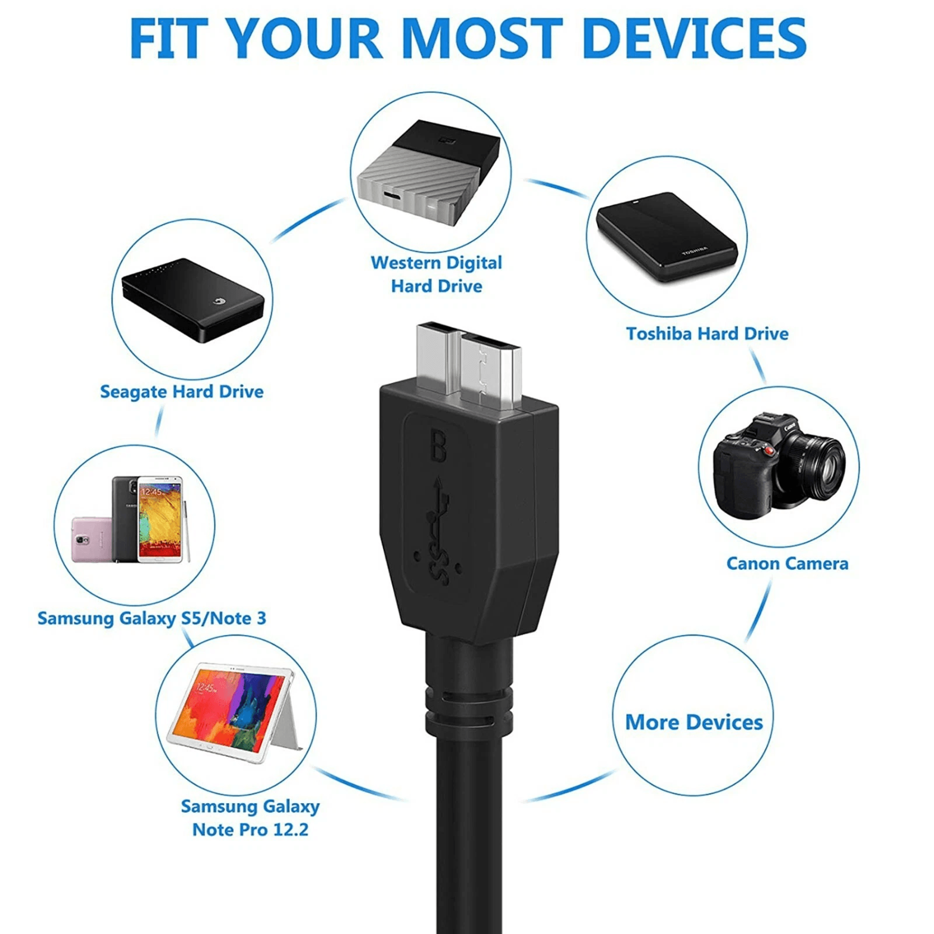 USB Cable Cord For Seagate Backup Plus Slim Portable External Hard Drive HDD HighSpeed Charging Cab 5