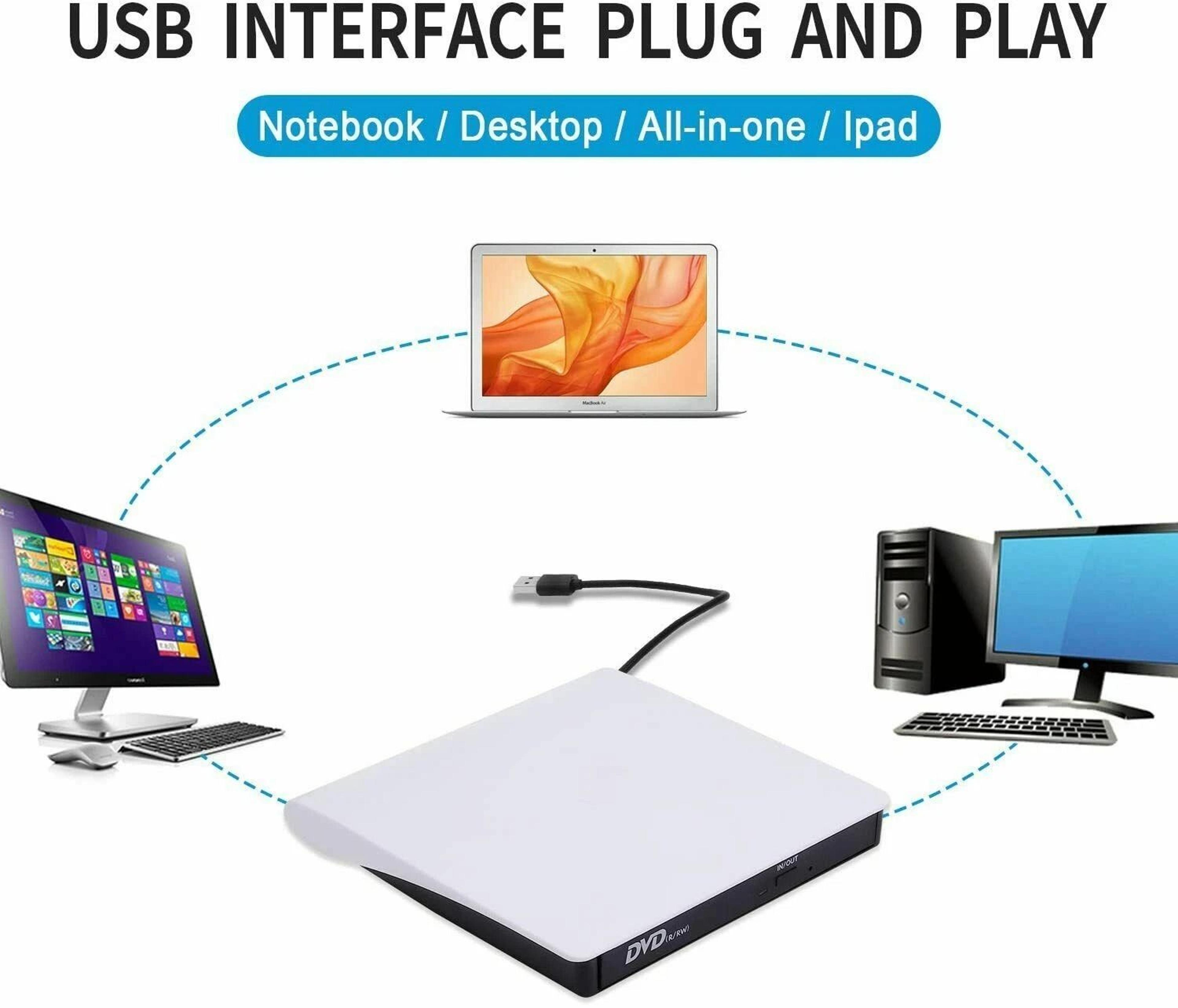USB Slim External CD DVD Drive Burner Writer For Laptop Mac PC 4