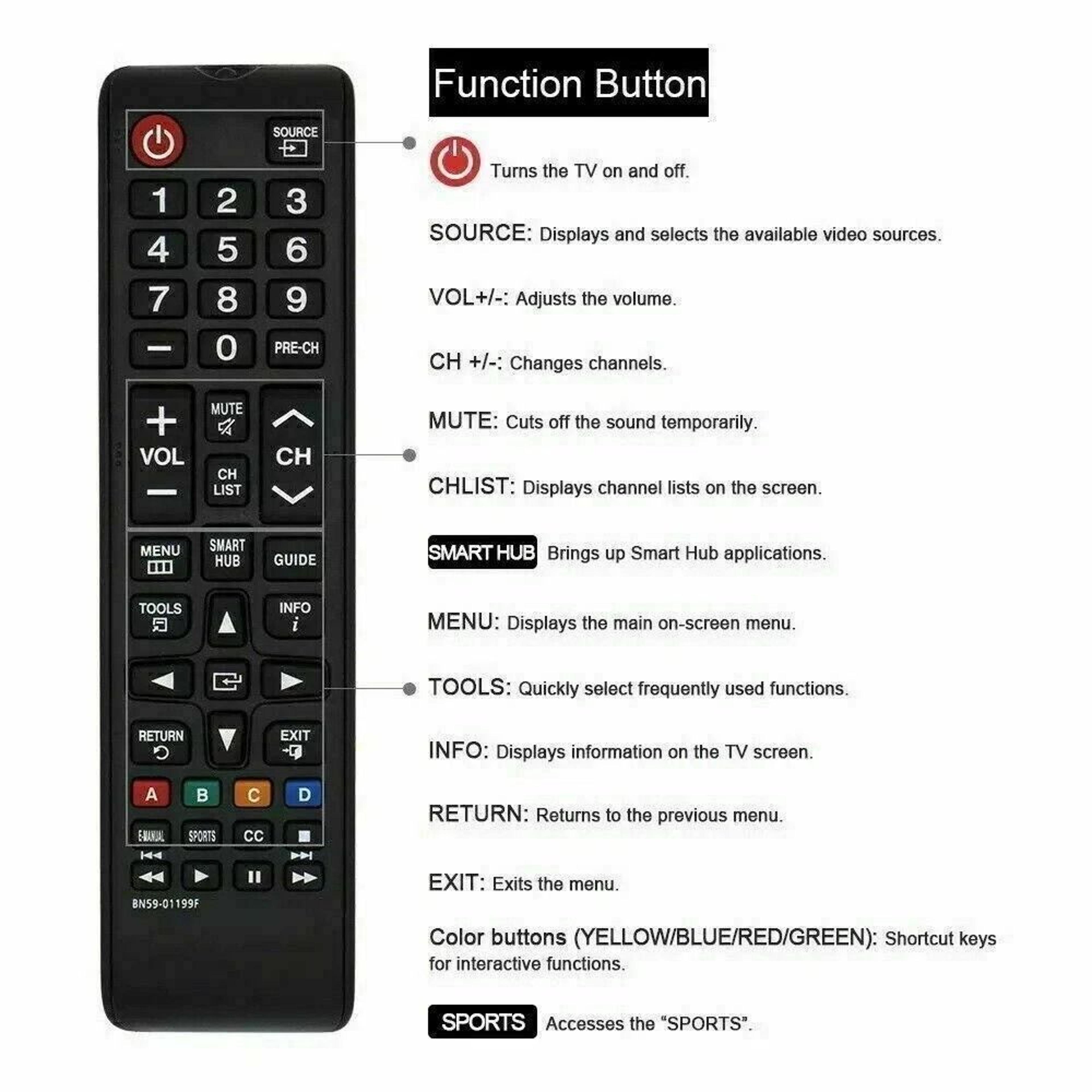 Universal Remote For Samsung LCD LED HDTV 3D Smart TVs 6
