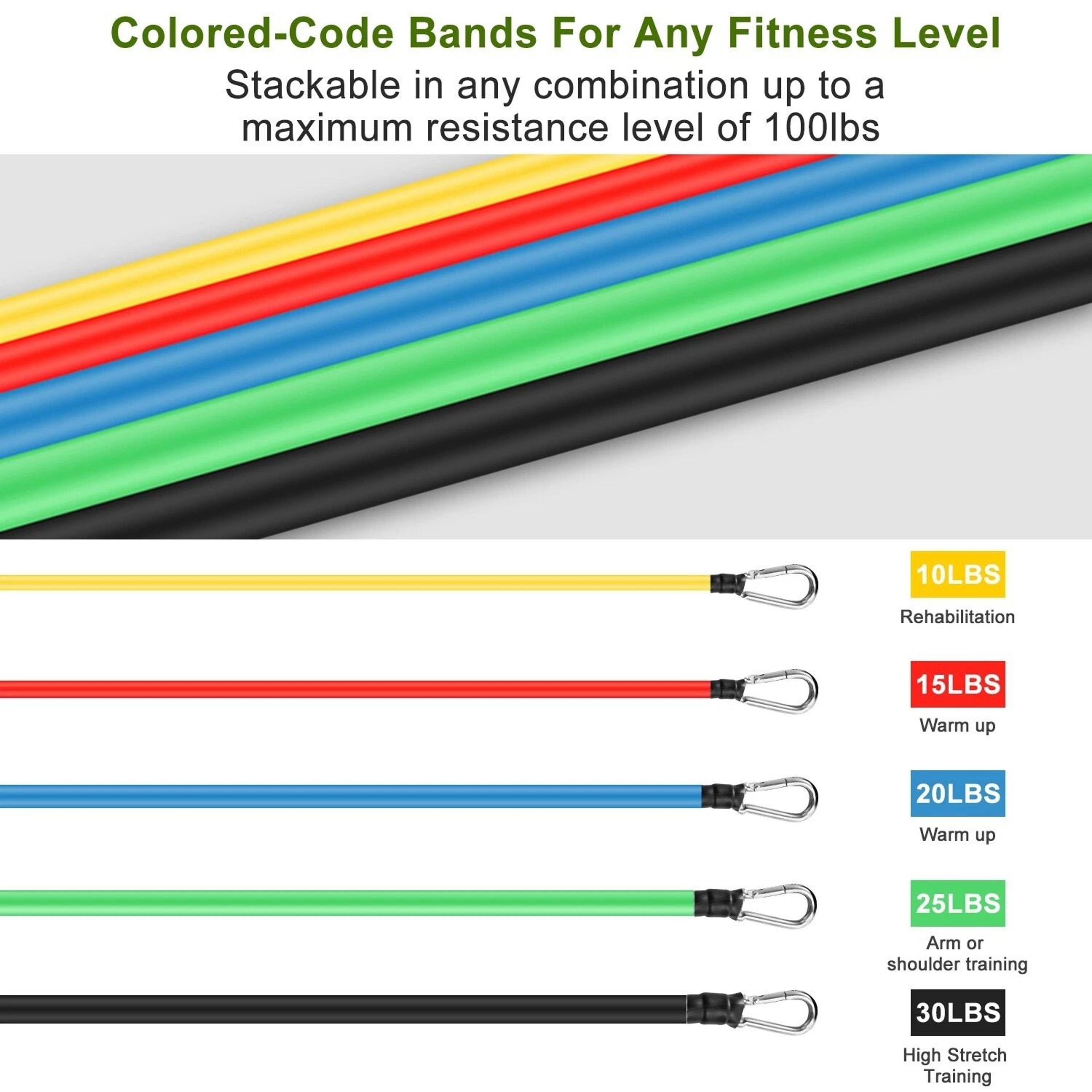 Resistance Band Set For Yoga Pilates  Fitness Versatile Workout Tubes For Home Exercise 8
