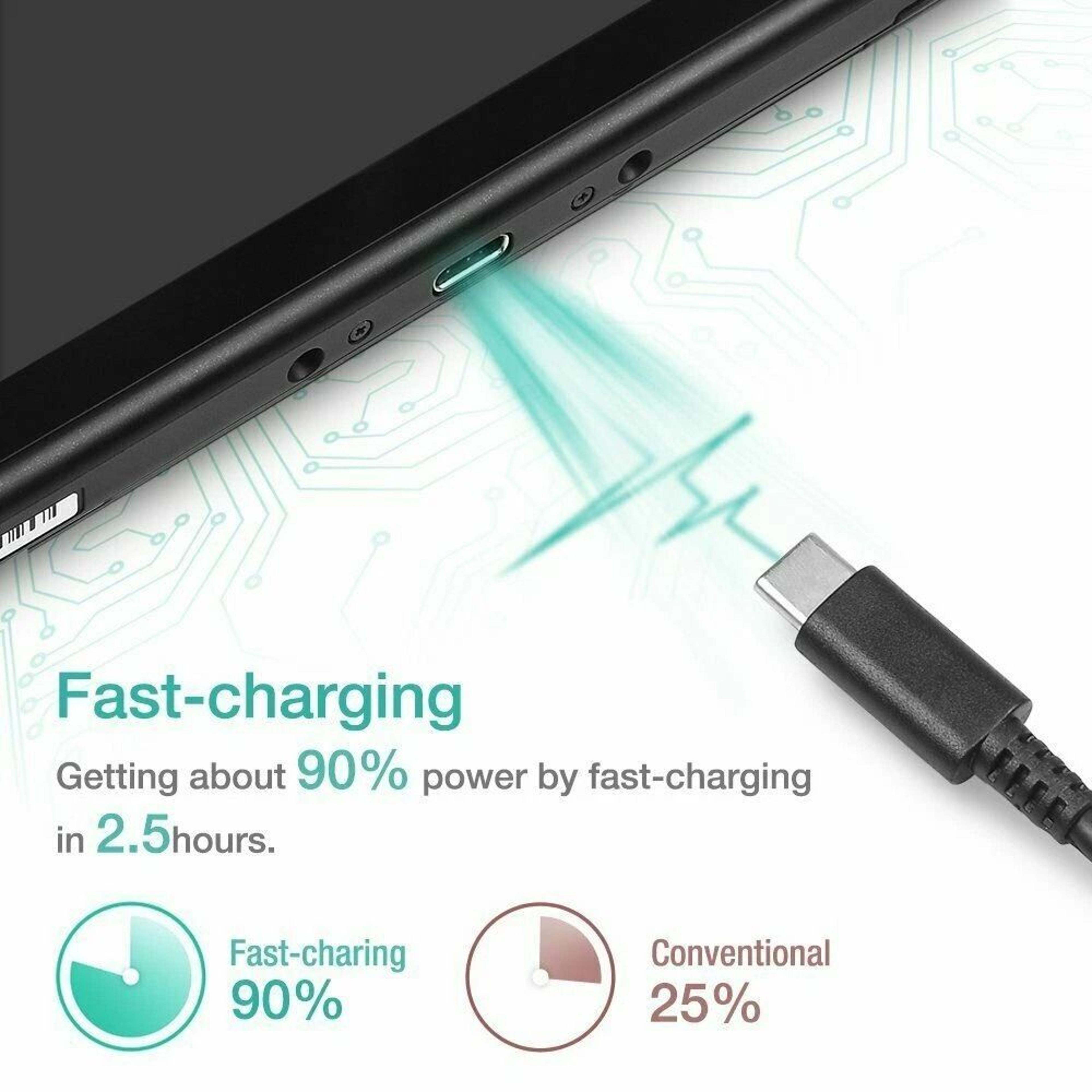 Switch AC Power Supply Adapter Home  Travel Charger Cable 4