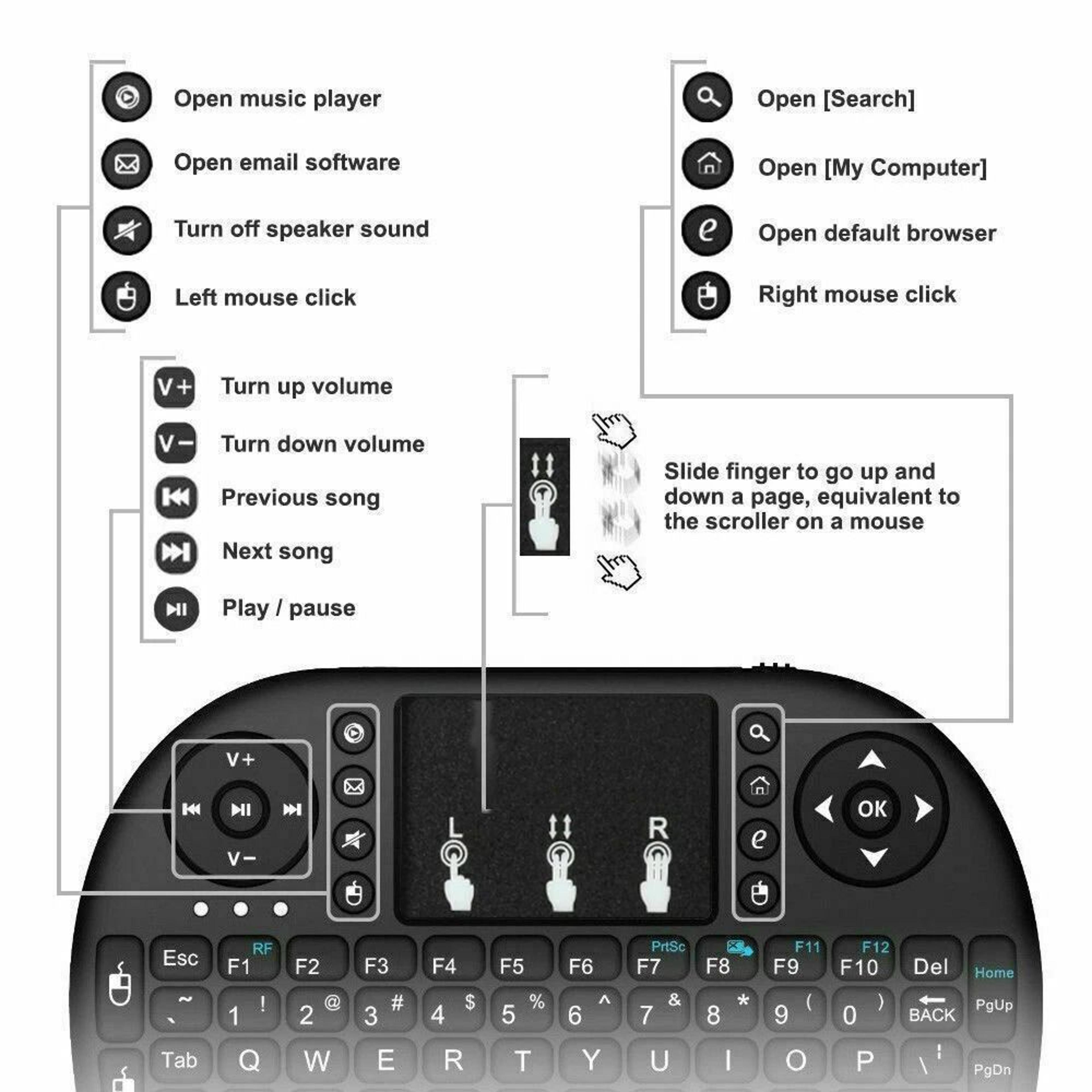 Wireless Mini Keyboard Remote With Touchpad For Smart TV  Android TV Box 1