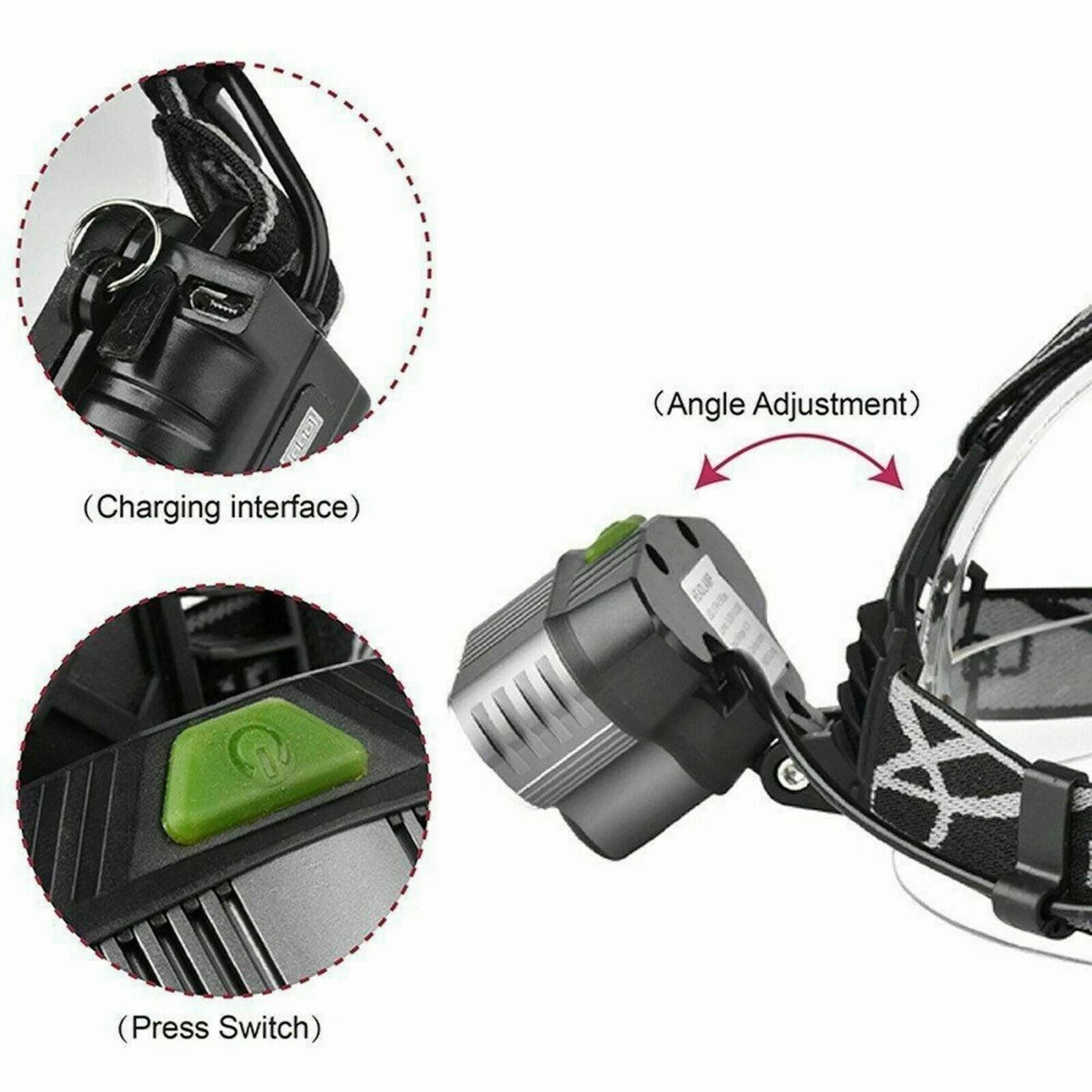 USB Rechargeable LED Headlamp Waterproof Adjustable Focus With Motion Sensor 5