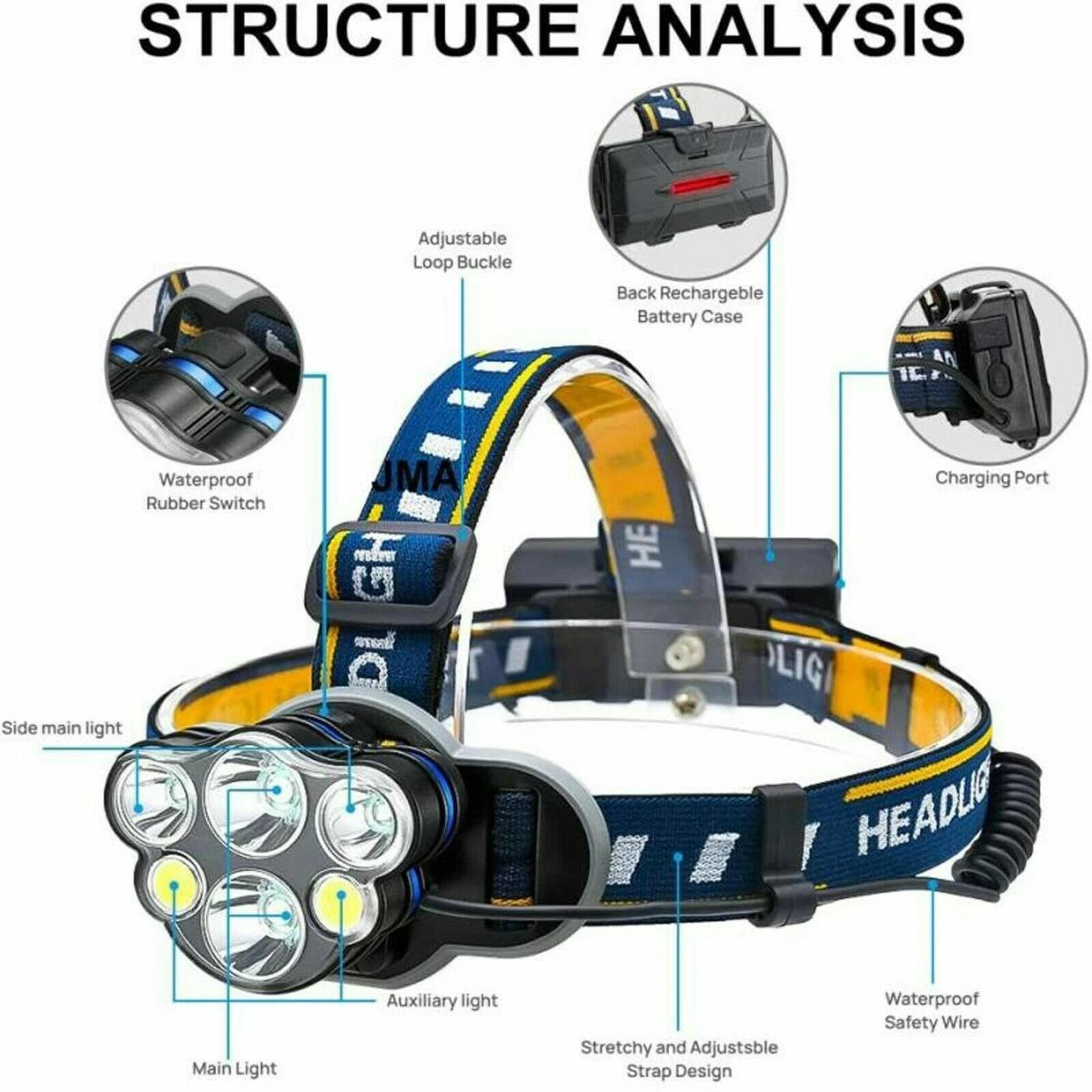 USB Rechargeable LED Headlamp Waterproof Adjustable Focus With Motion Sensor 10