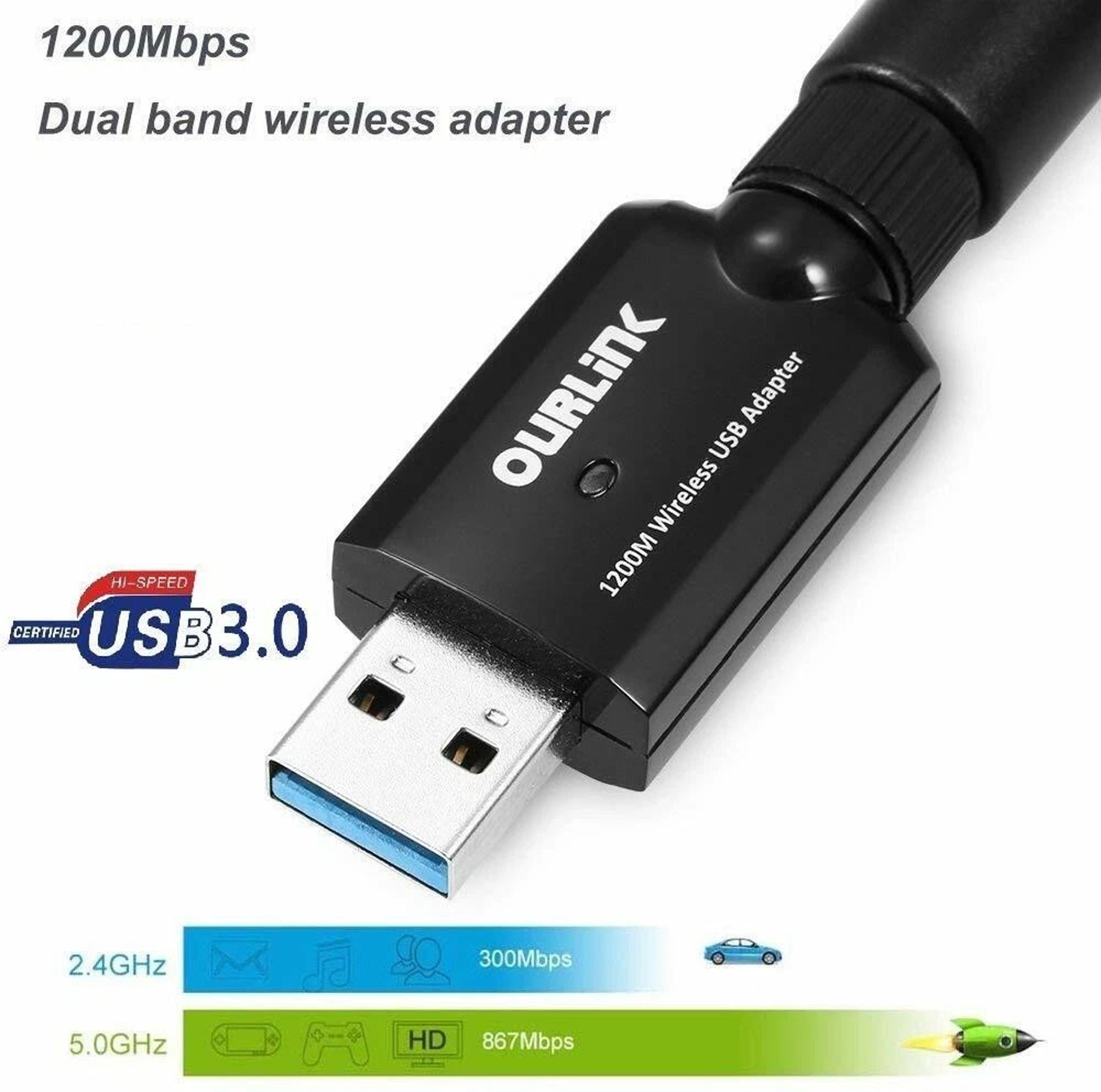 Mini Dual Band WiFi Adapter USB Dongle HighSpeed Wireless Connectivity 3