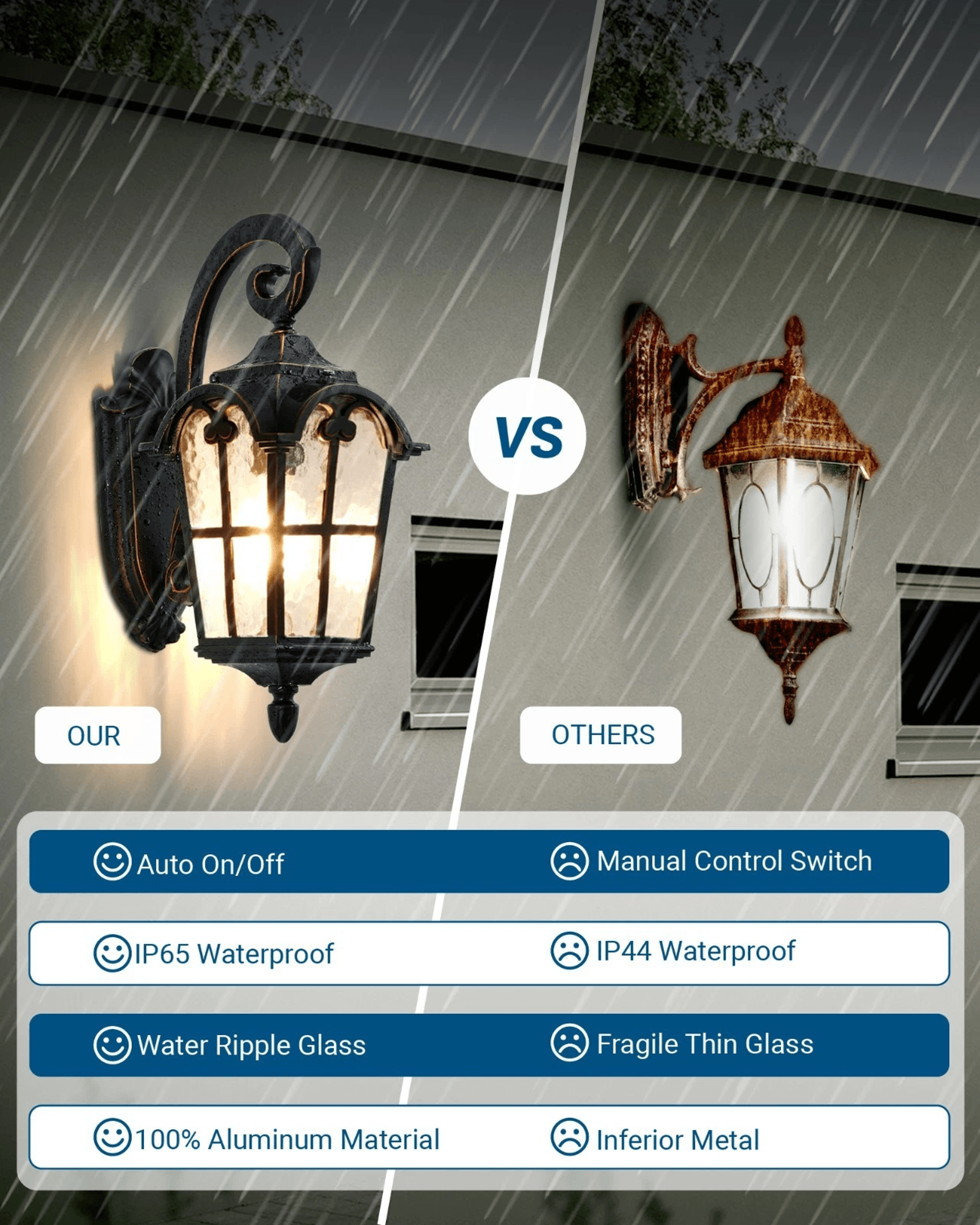 Dusk To Dawn Outdoor Wall Light Waterproof Energy Saving Exterior Lighting Fixture 11
