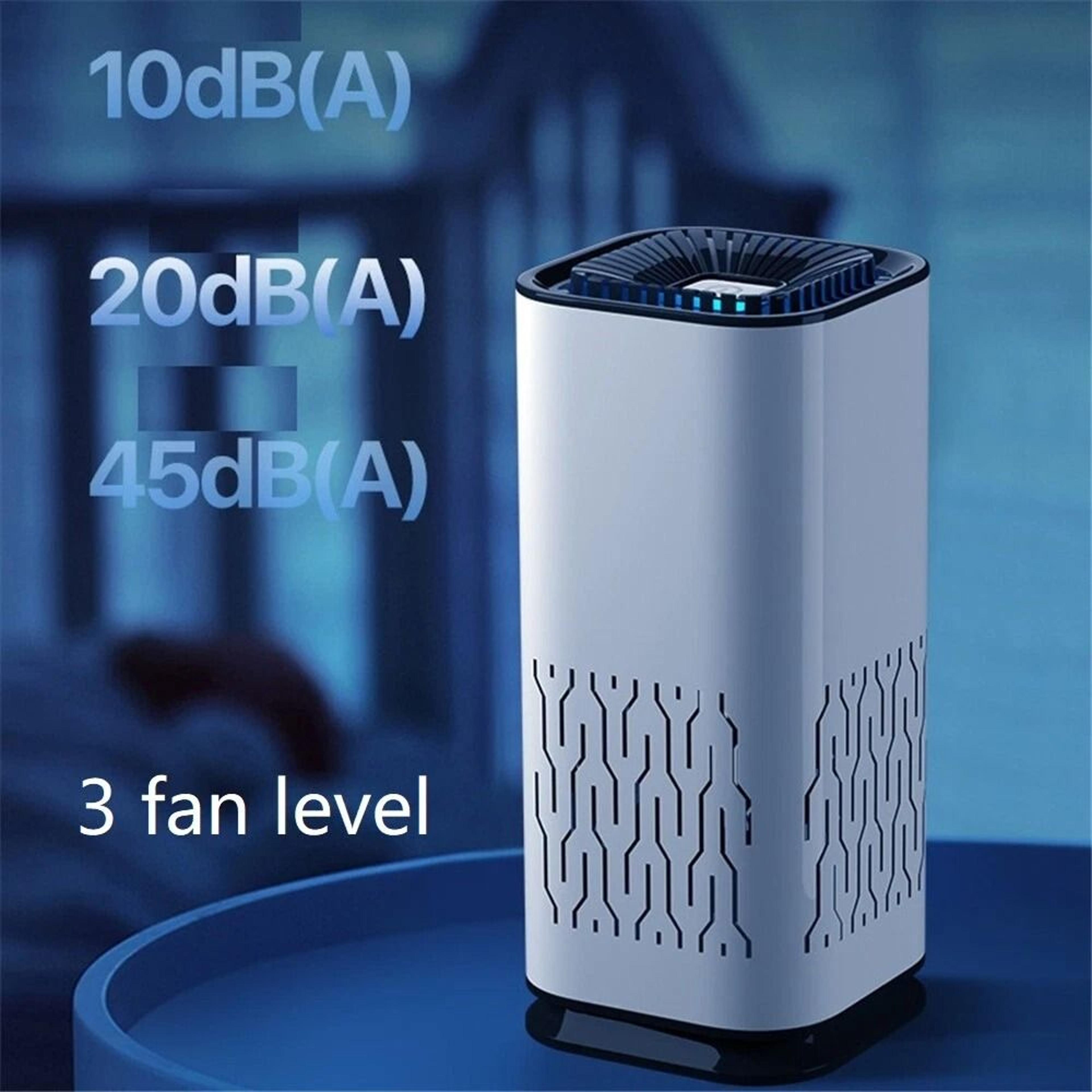 UV Air Purifier  Odor Eliminator For Small Rooms Pet Dander  Odor Cleaner 3