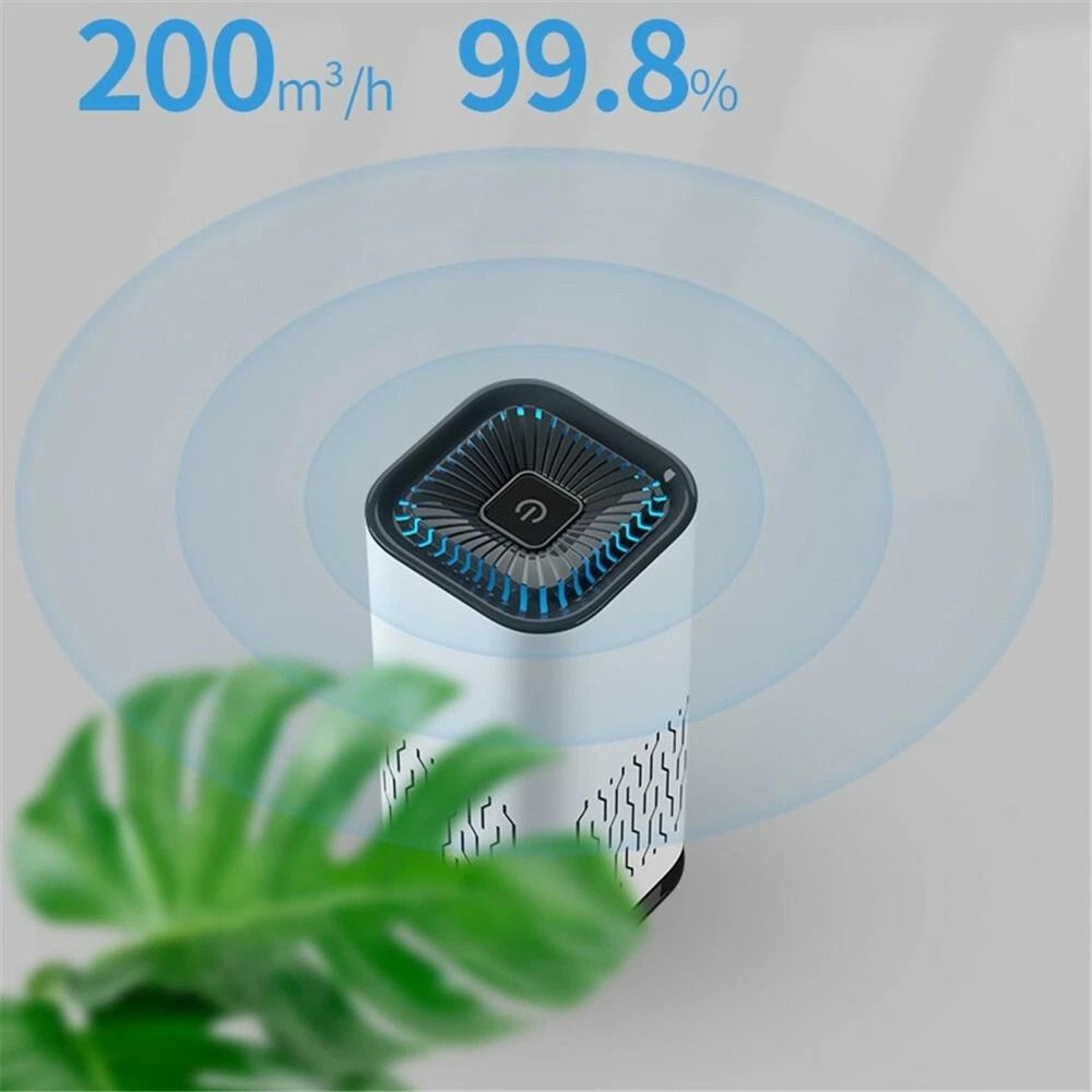 UV Air Purifier  Odor Eliminator For Small Rooms Pet Dander  Odor Cleaner 4