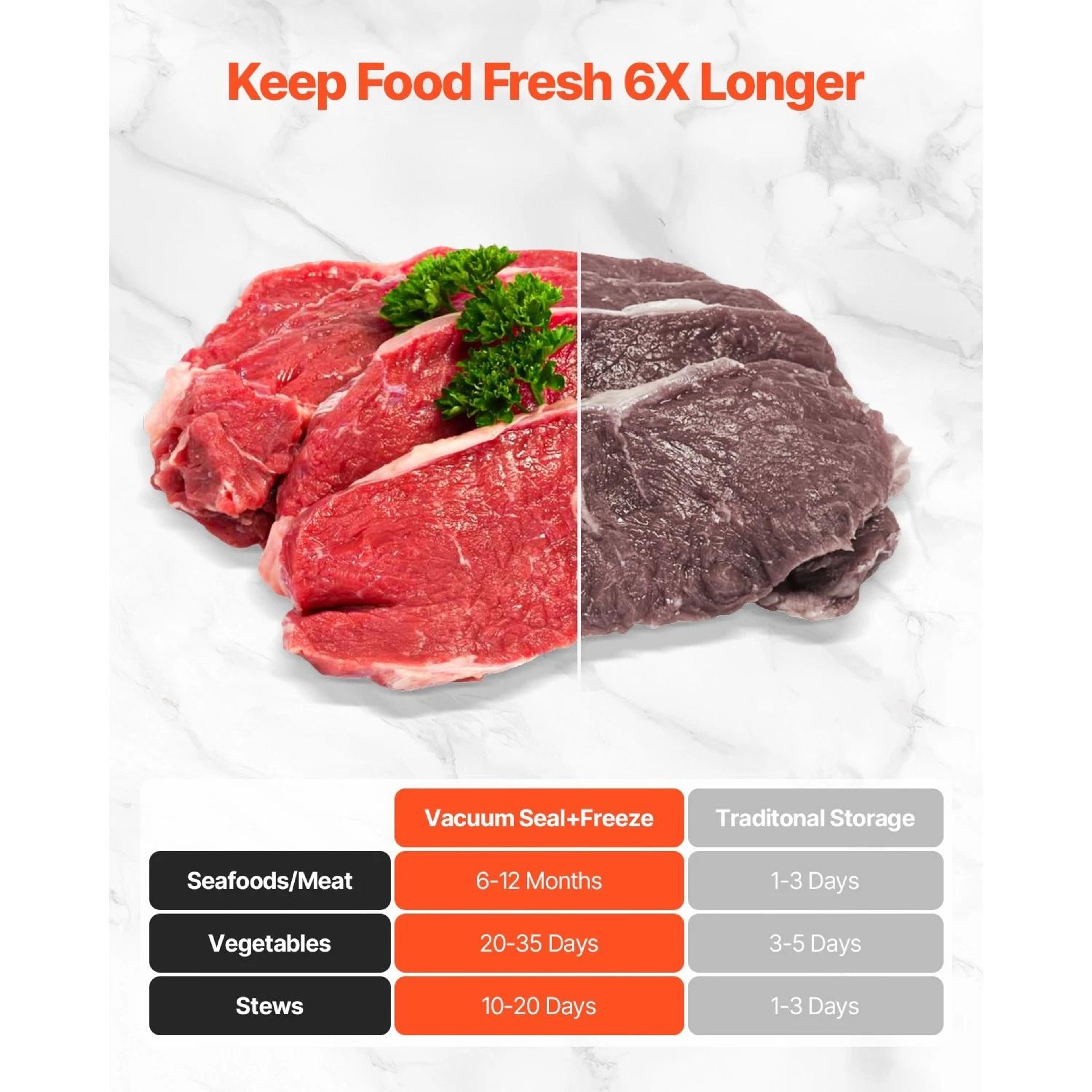 Vacuum Sealer Machine 80kPa Food Saver System With Bags And Cutter 4