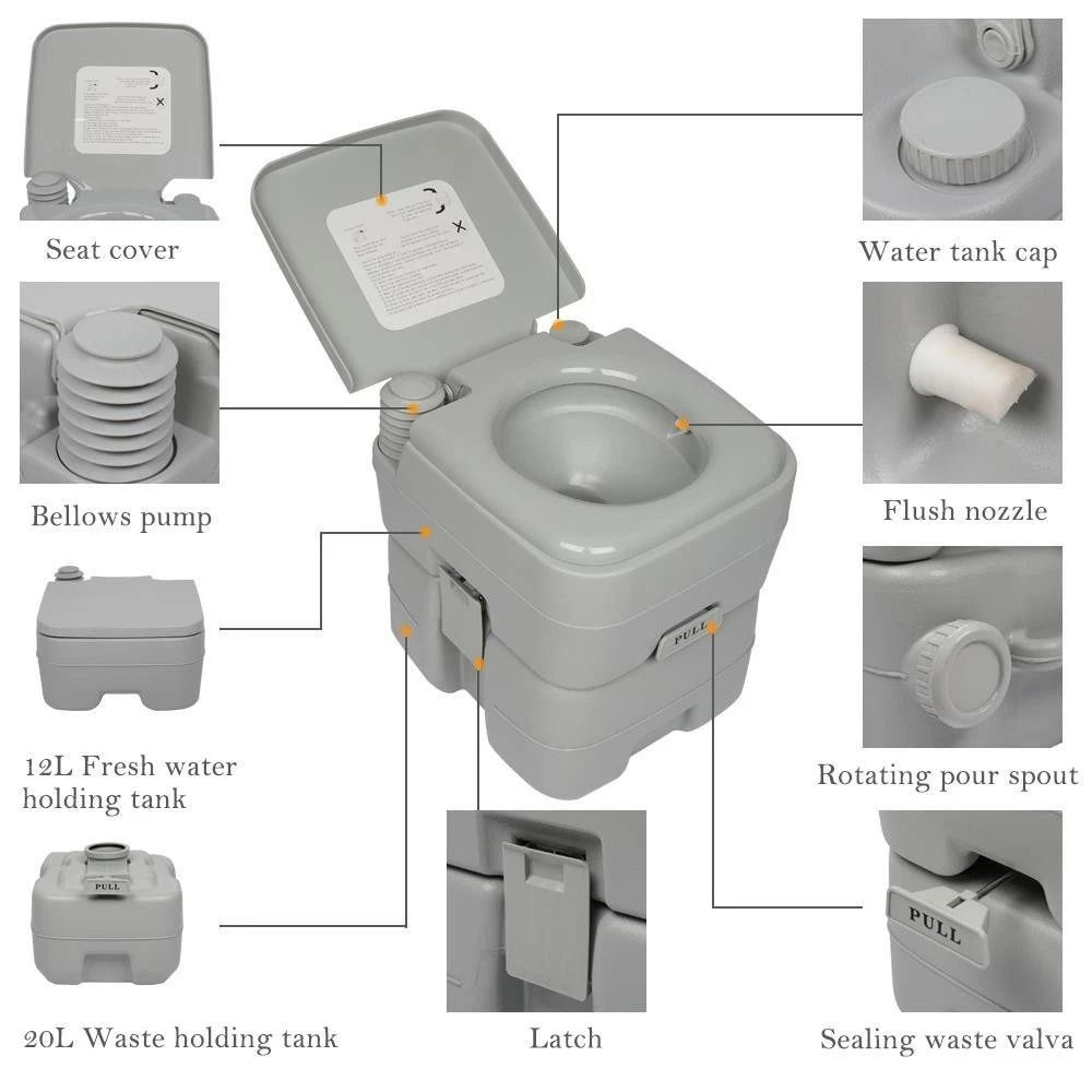 Portable Flush Toilet 20L Ideal For Camping Travel Outdoor And Car Use 4