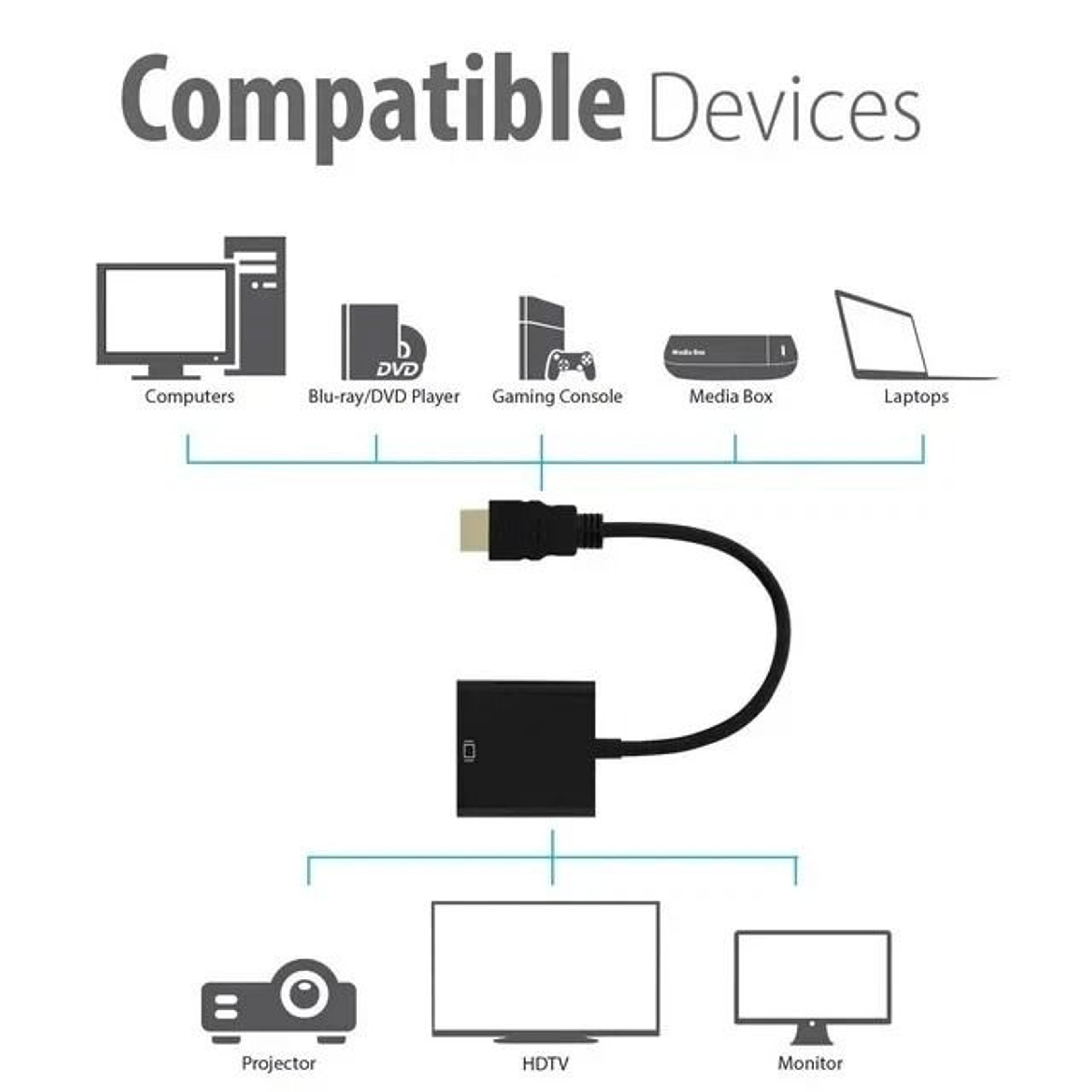 HDMI To VGA Adapter With Audio And Power For Monitor Projector Laptop 4