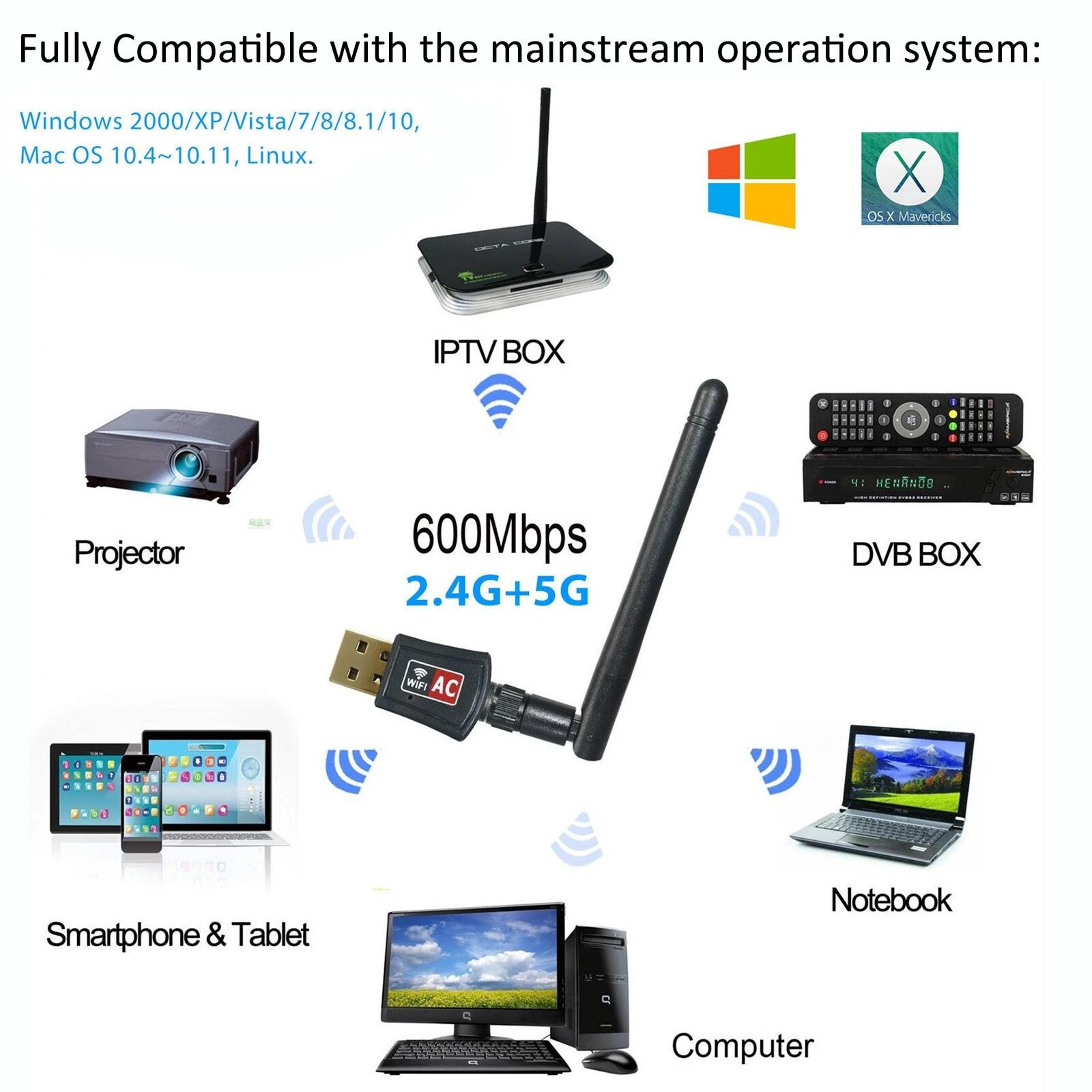 USB WiFi Adapter Dual Band Wireless USB Adapter For PC And Laptop 3