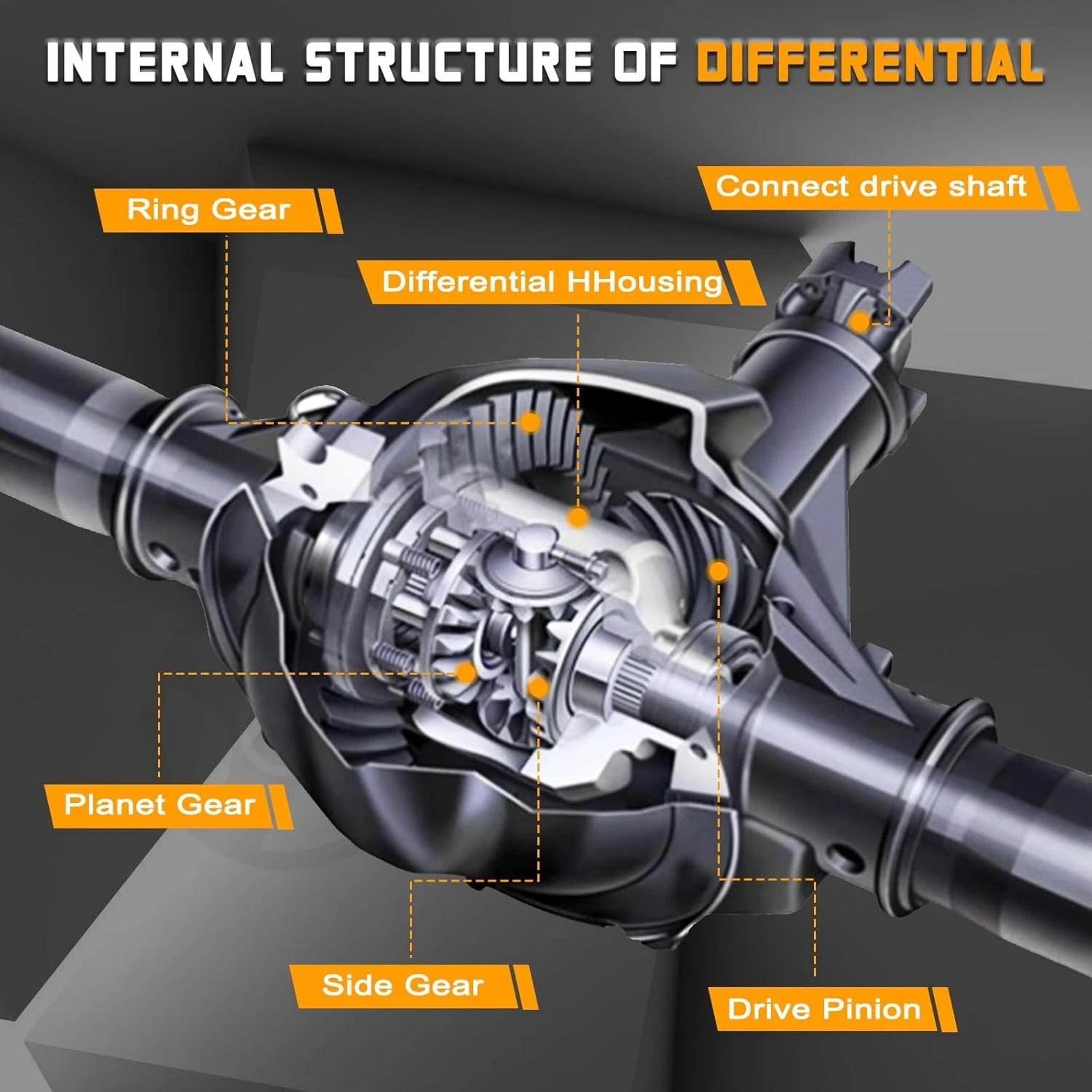 Rear Axle Viscous Unit For Dodge Journey AWD 8