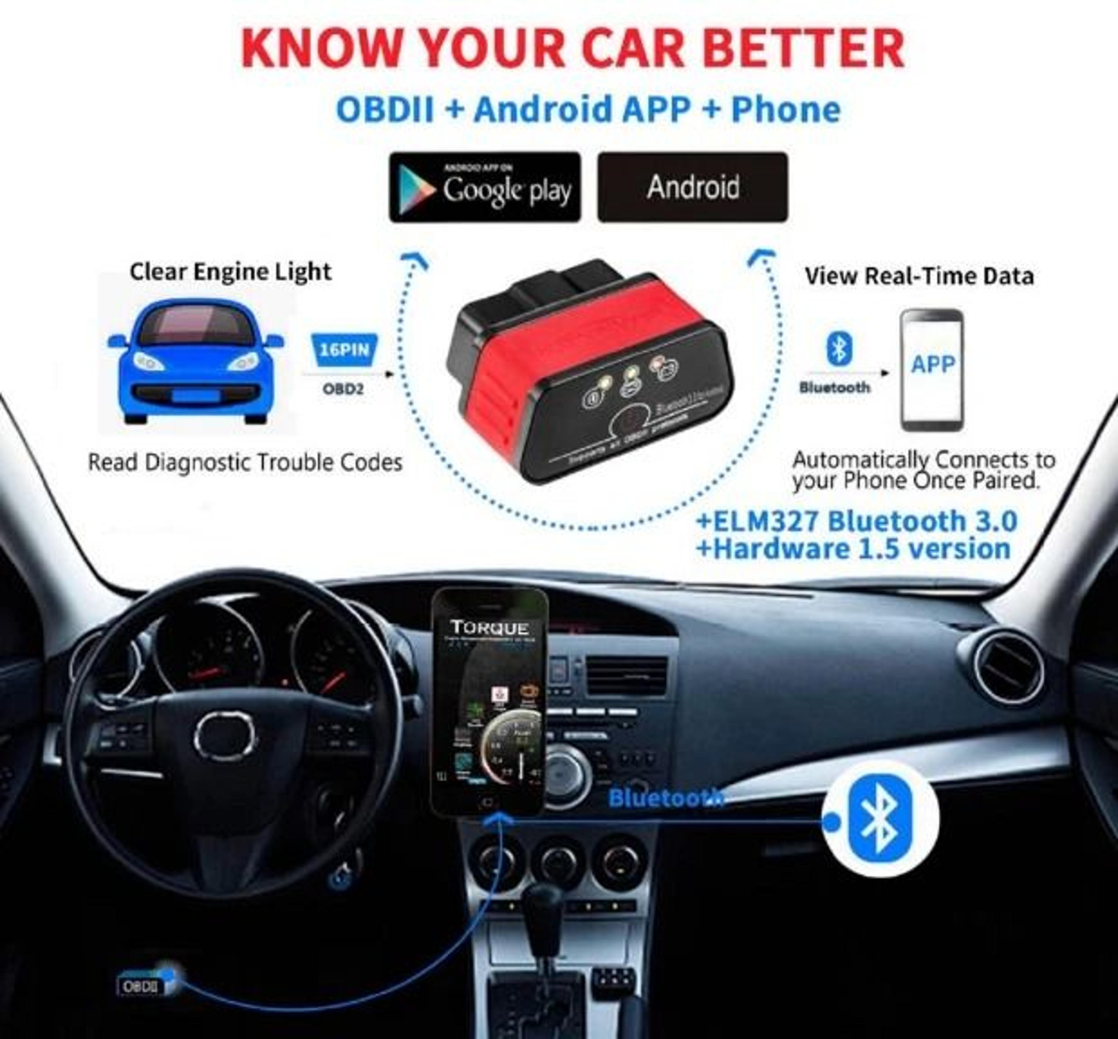 Bluetooth OBD2 Scanner Car Code Reader For Check Engine Diagnostics 5