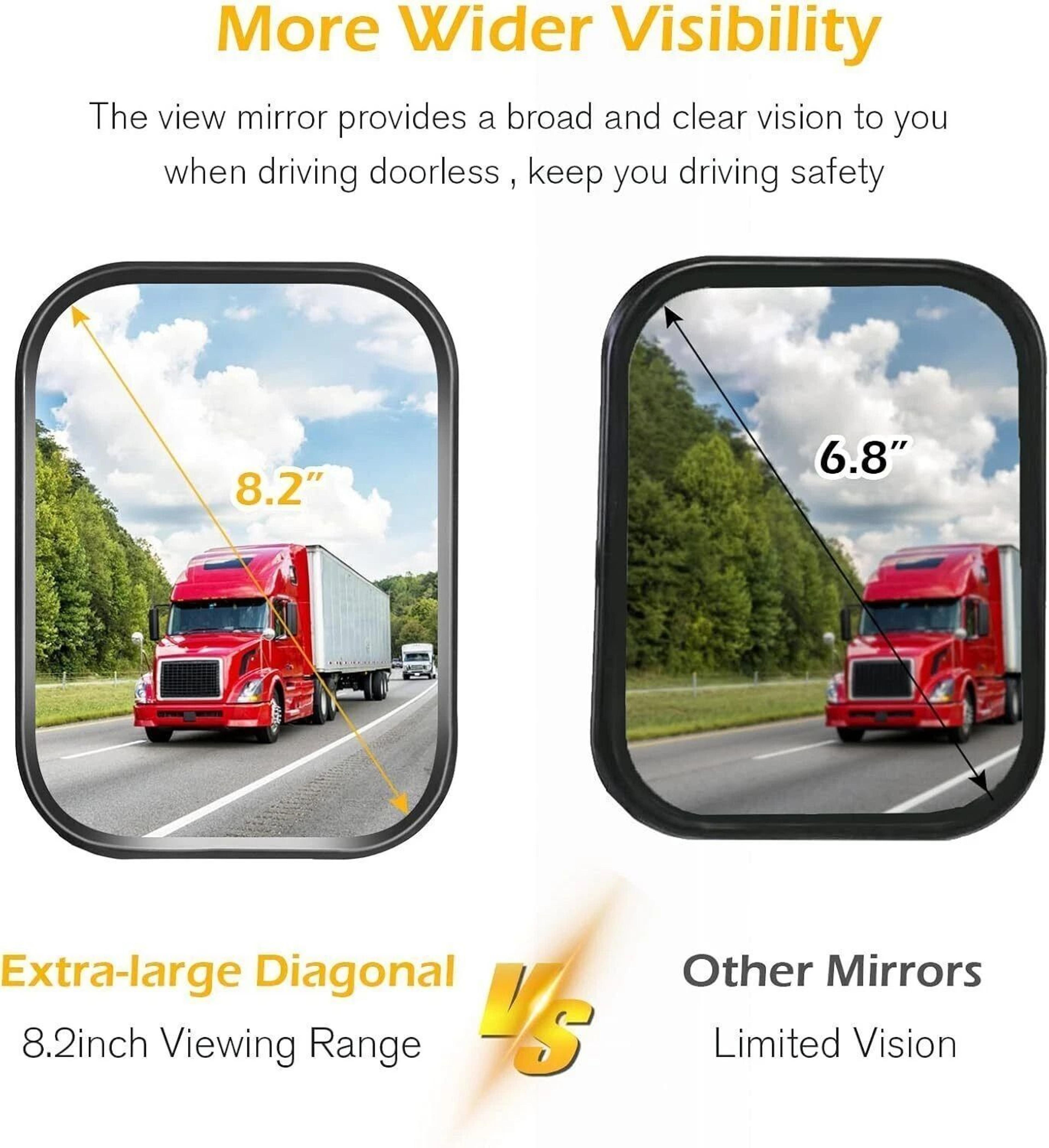 Jeep Wrangler Door Off Mirrors Steel Quick Release Side Mirror Pair 2