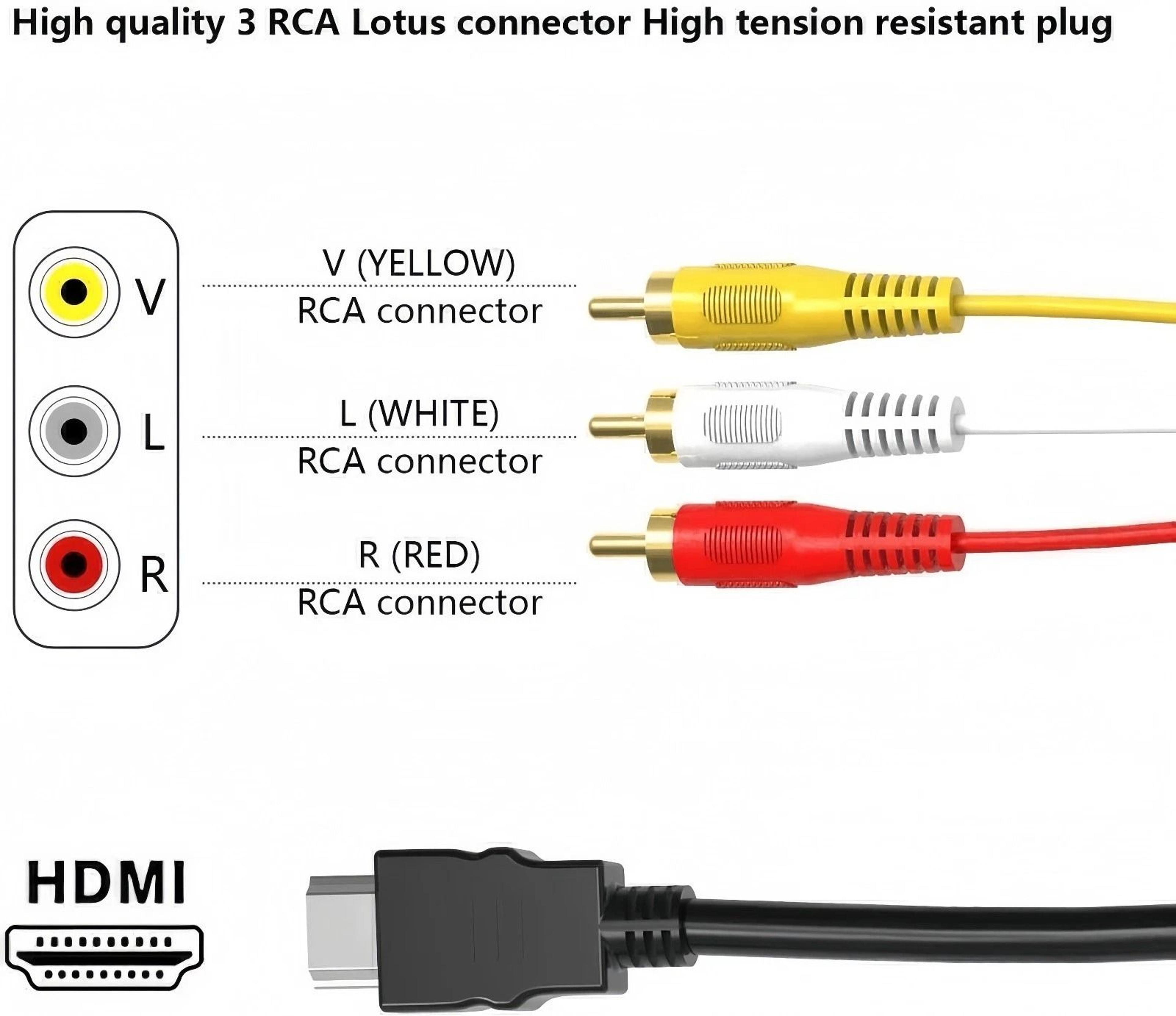 HDMI To RCA Adapter Cable For Samsung HDTV 7