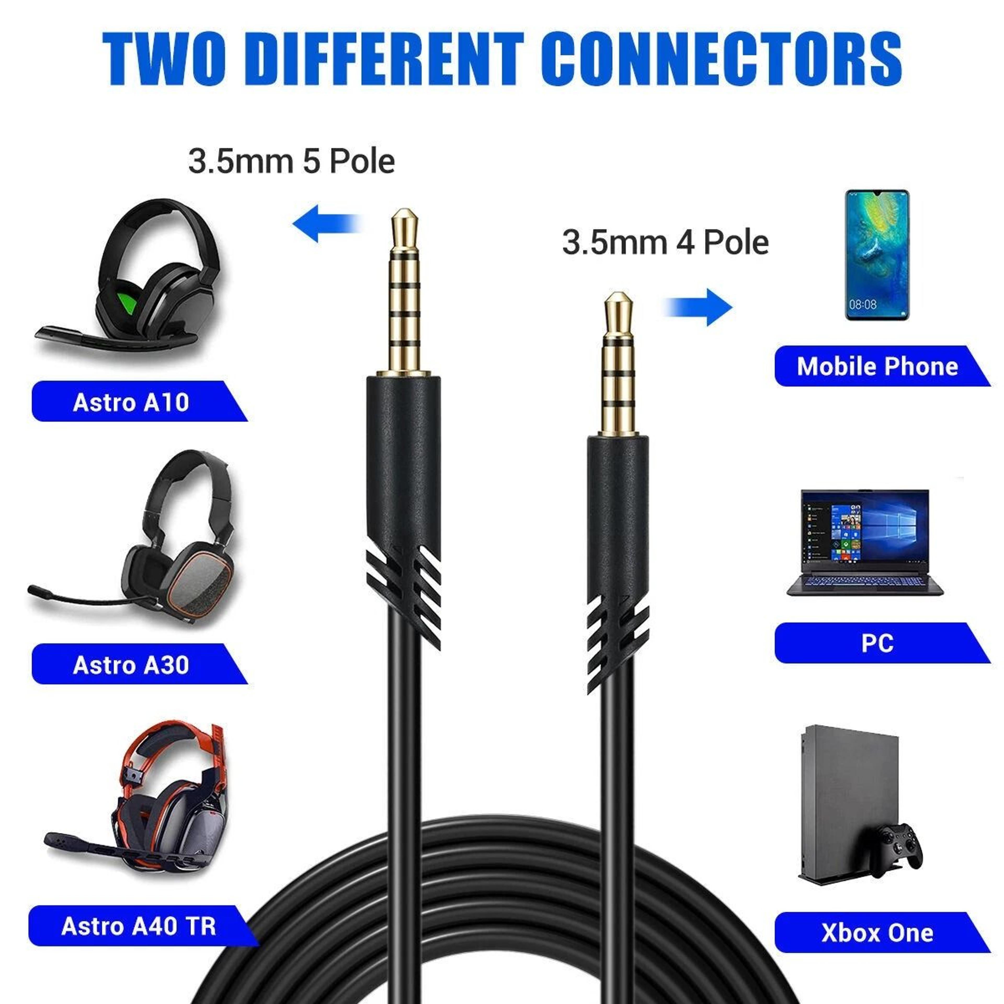 Replacement Audio Cable With Volume Control For Astro A10 A40 Gaming Headsets 3