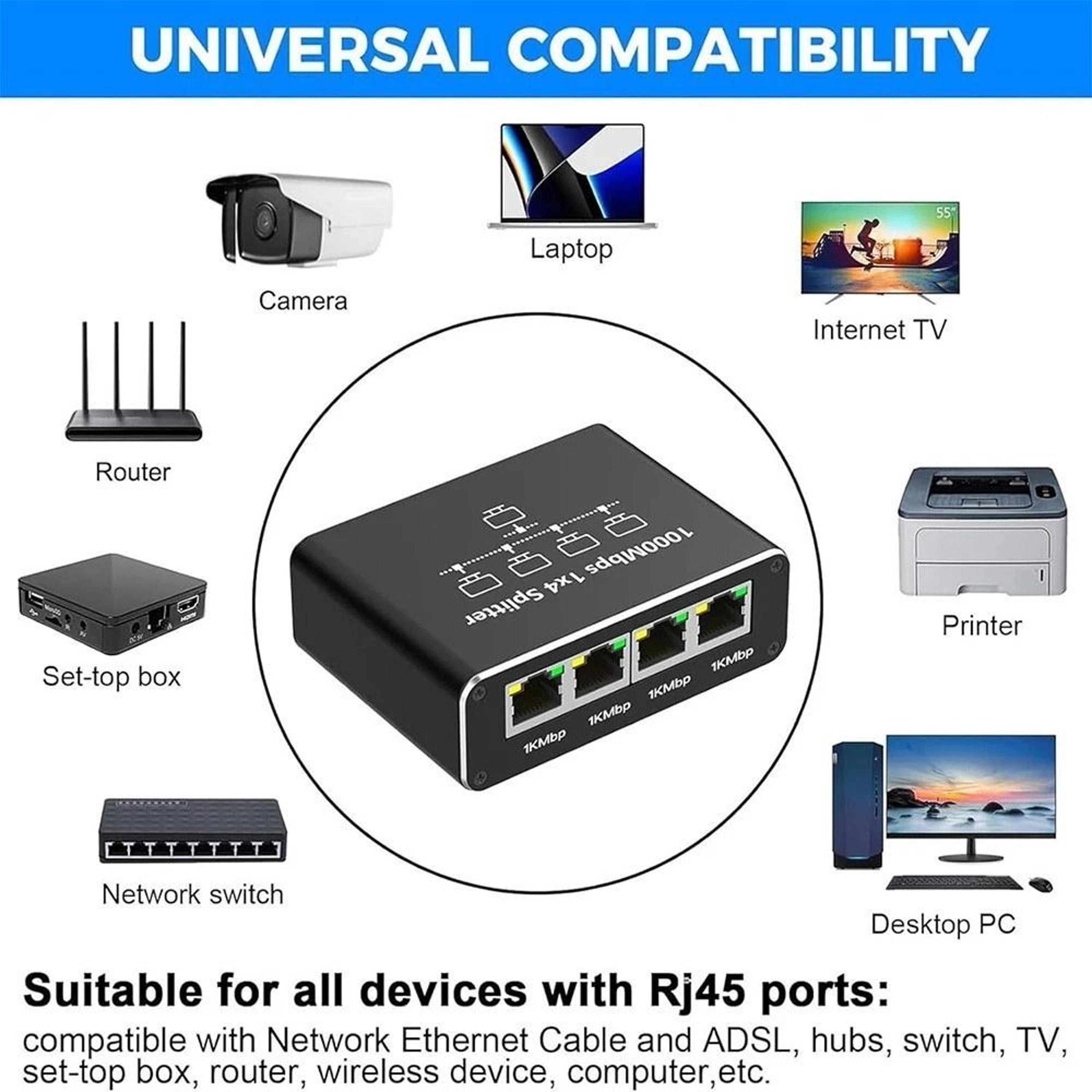 Gigabit Ethernet Splitter RJ45 LAN Network Adapter 4