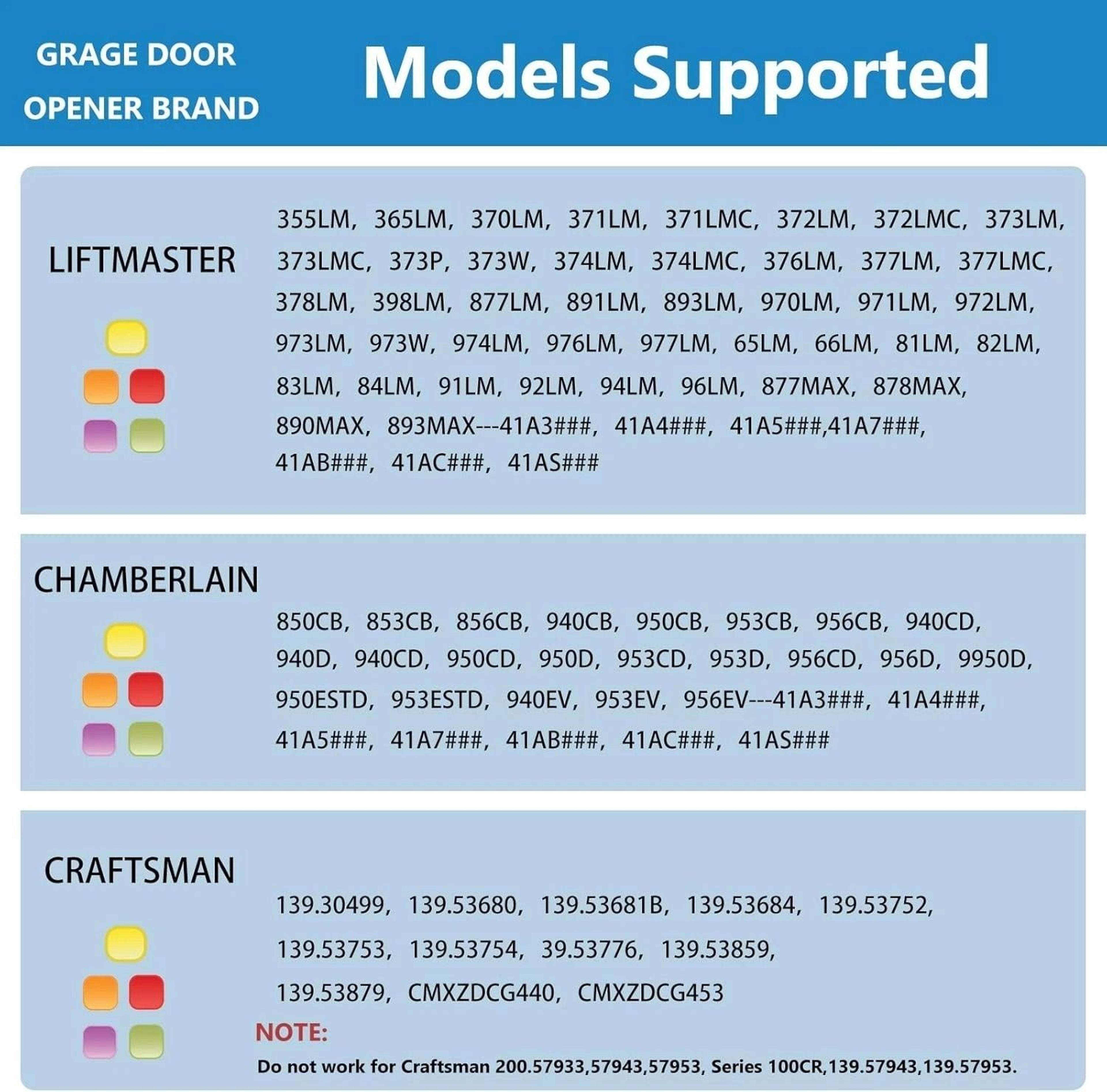 Universal Garage Door Opener Keypad Wireless Keyless Entry For Chamberlain LiftMaster 5