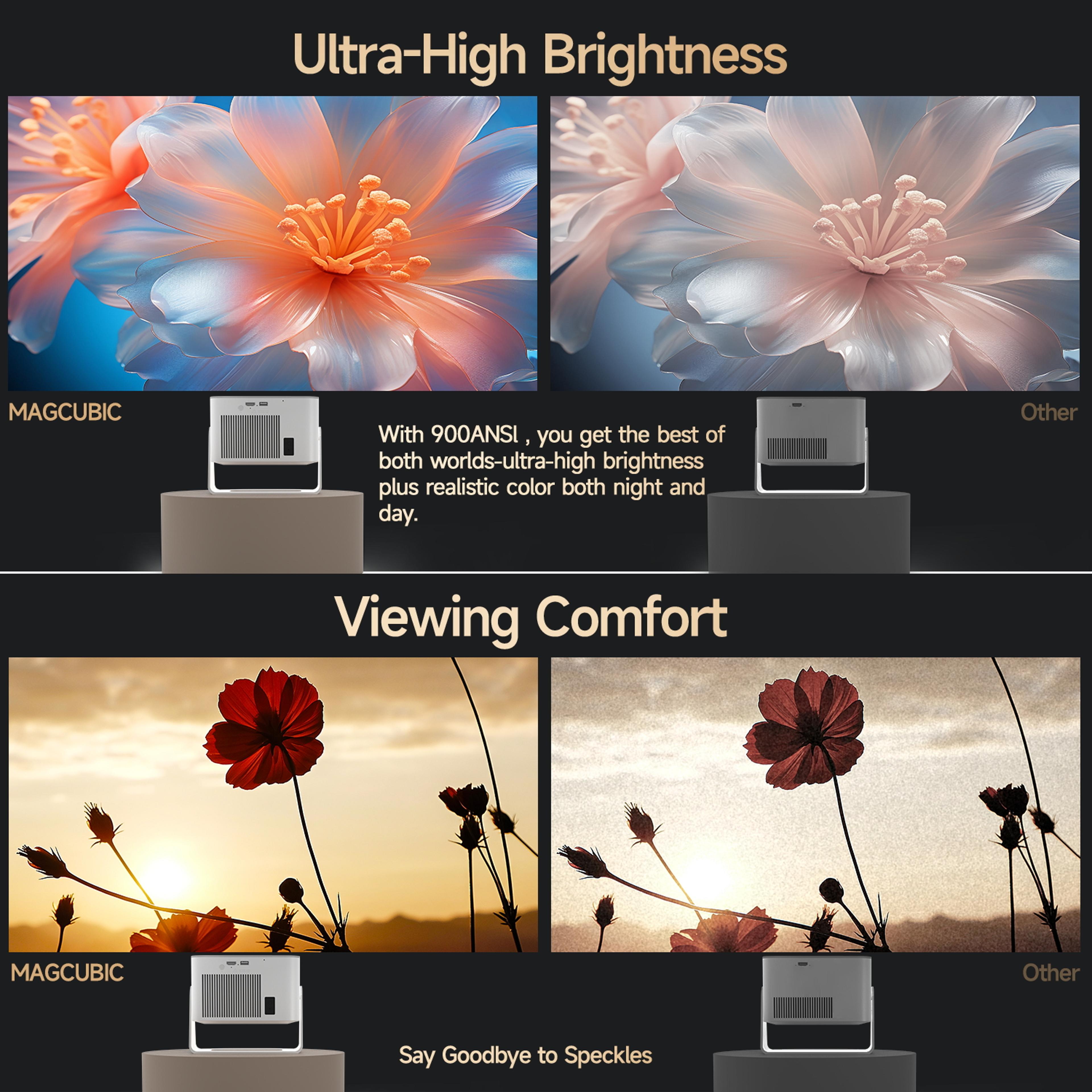 Smart Projector With Auto Focus WiFi Six And Android Fourteen 3