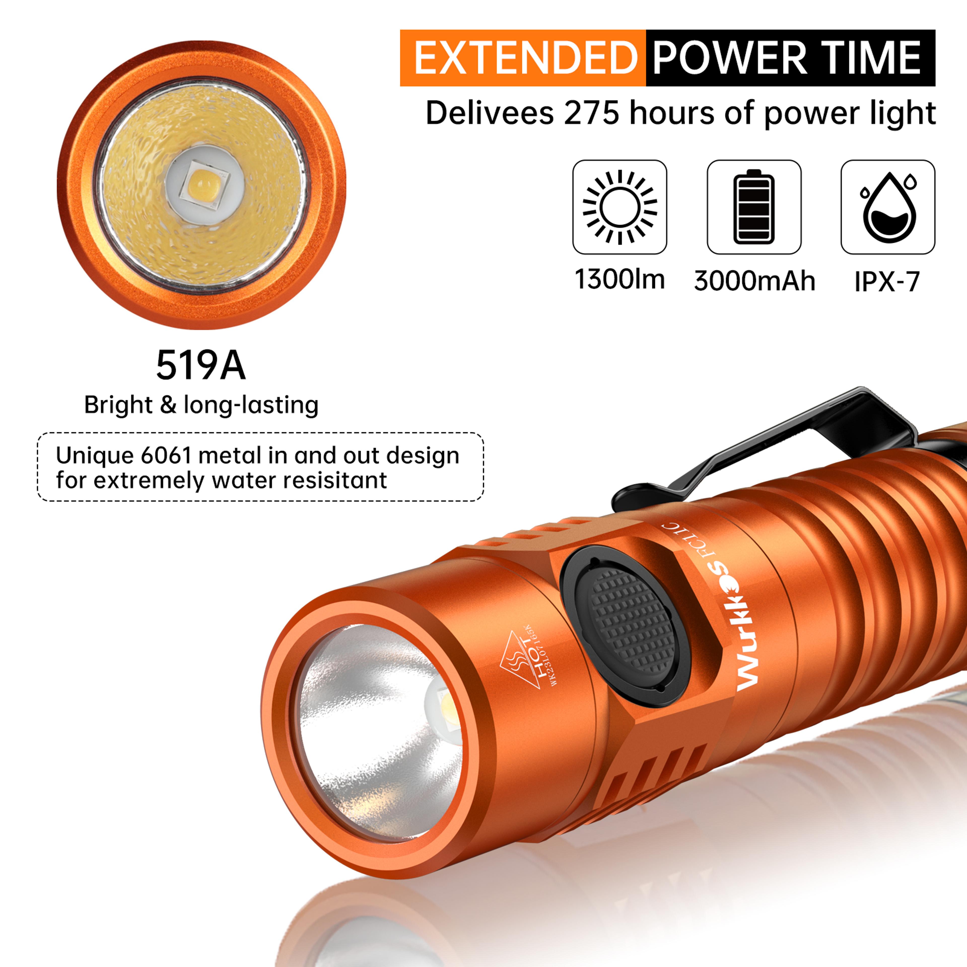 Buck Circuit Hiking Flashlight Max Output USB C Rechargeable EDC Torch Powerful Outdoor Light 4