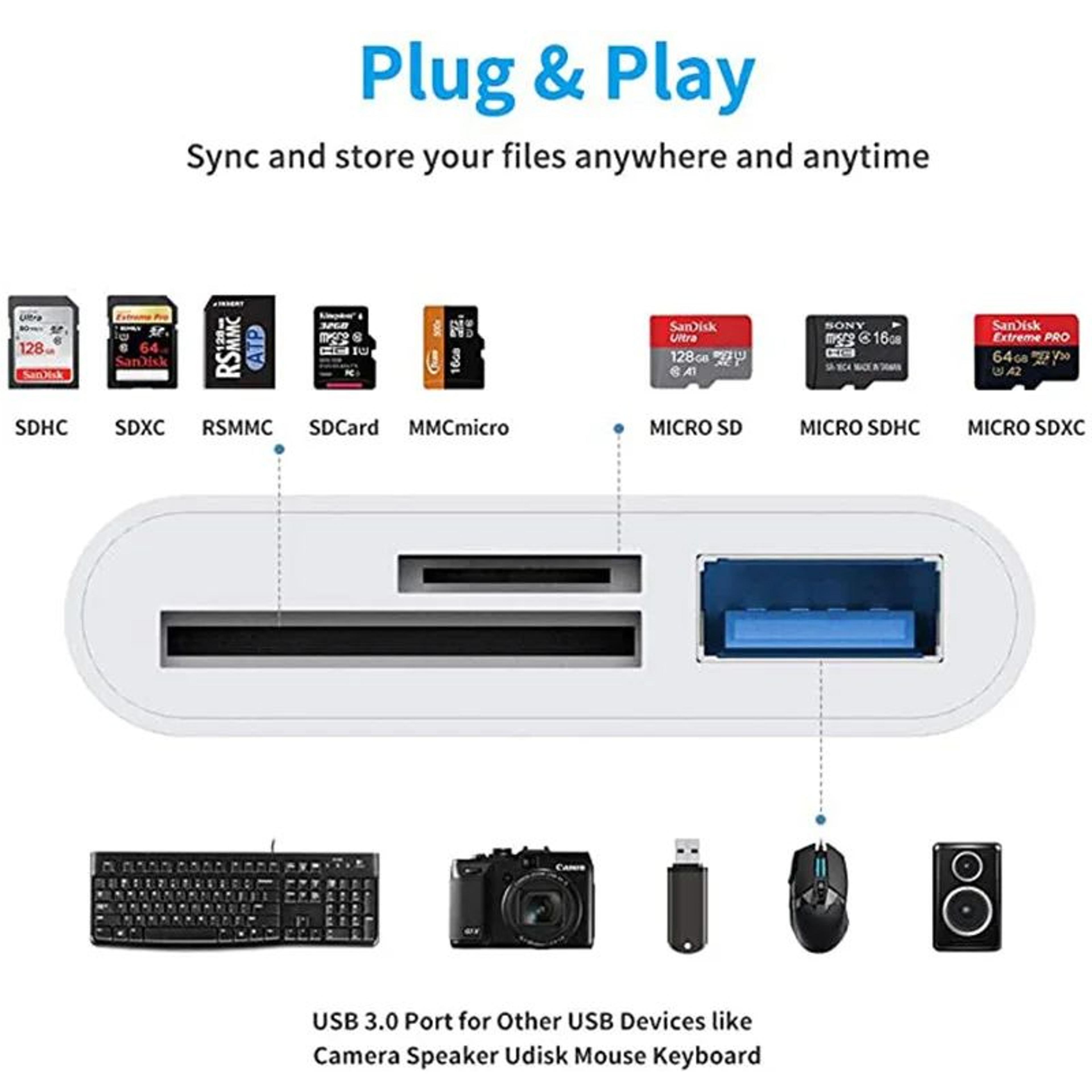 Type C Adaptor TF CF SD Memory Card Reader OTG Writer USBC For IPad Mac Book 3