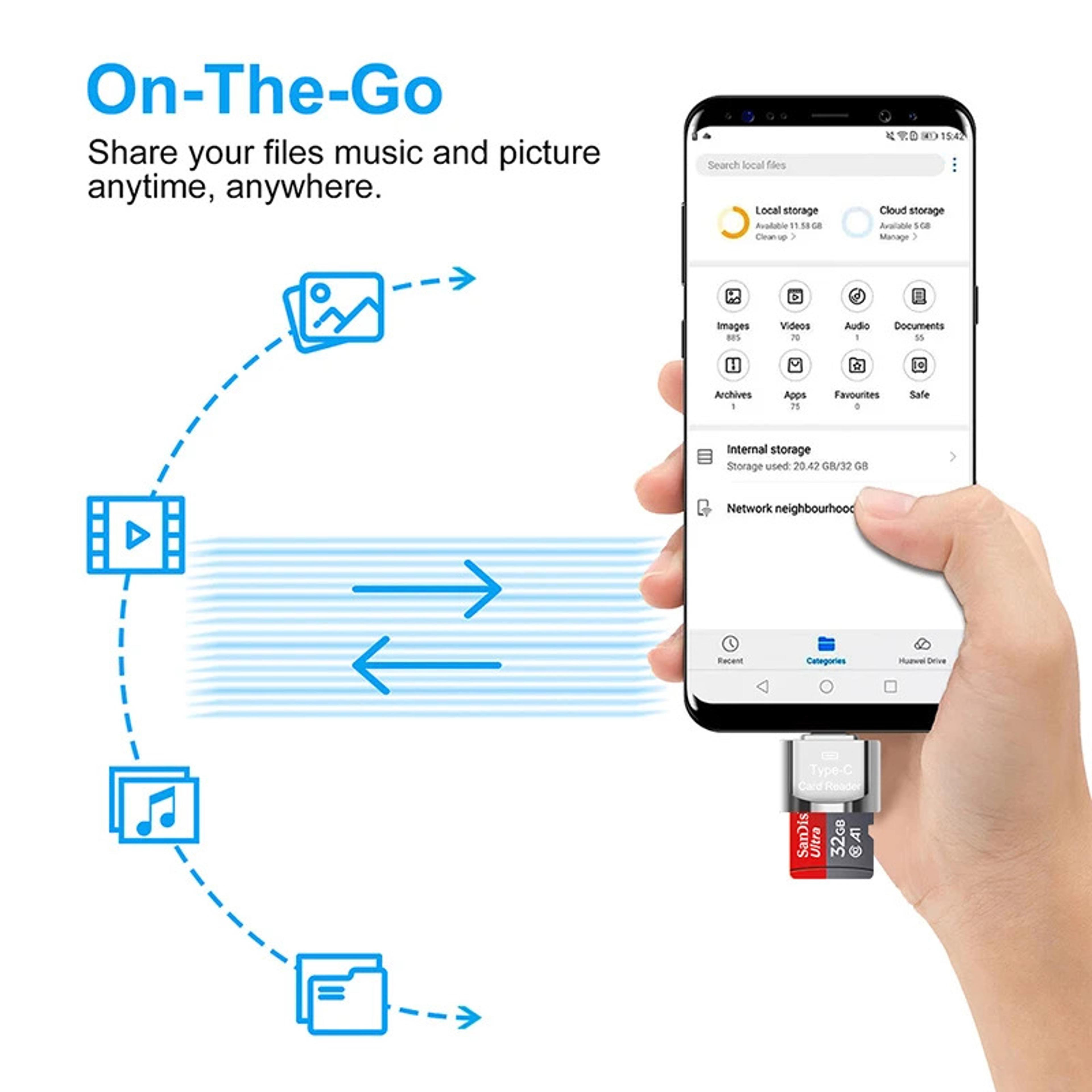 Plug And Play TypeC Mini Mobile Phone Card Reader HighSpeed TF Card OTG Reader Stable Transmission 1