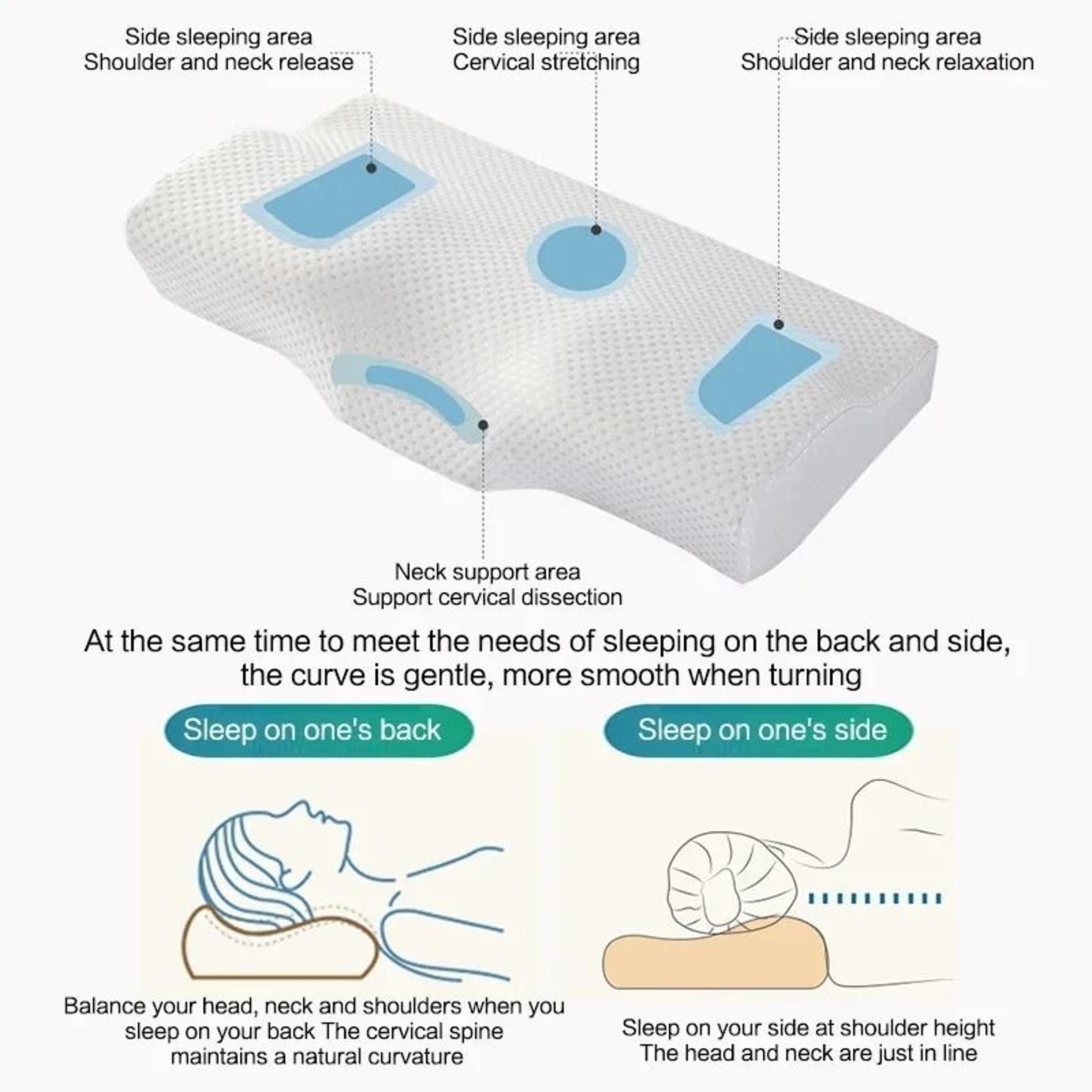 Cervical Memory Foam Neck Pillow With AntiSnoring Support And Slow Rebound Comfort 1